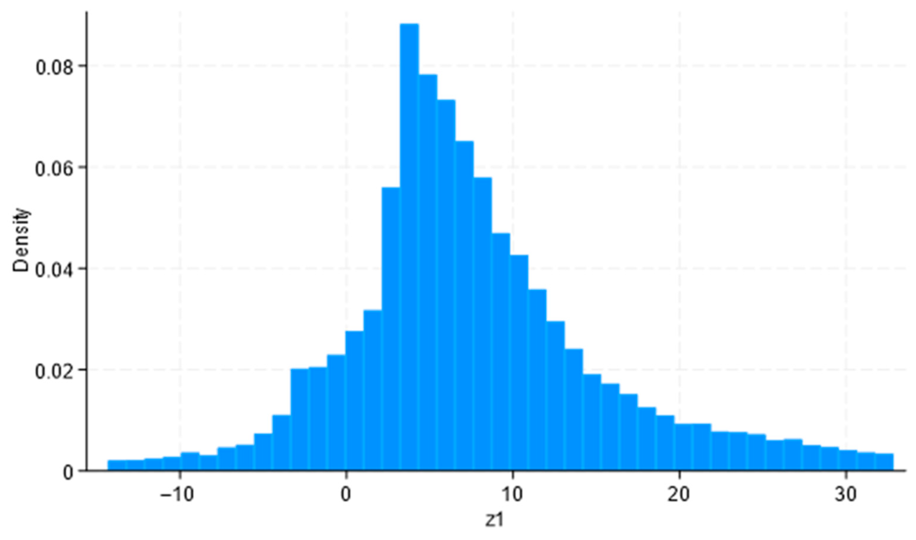 Sustainability 17 10217 g0a1