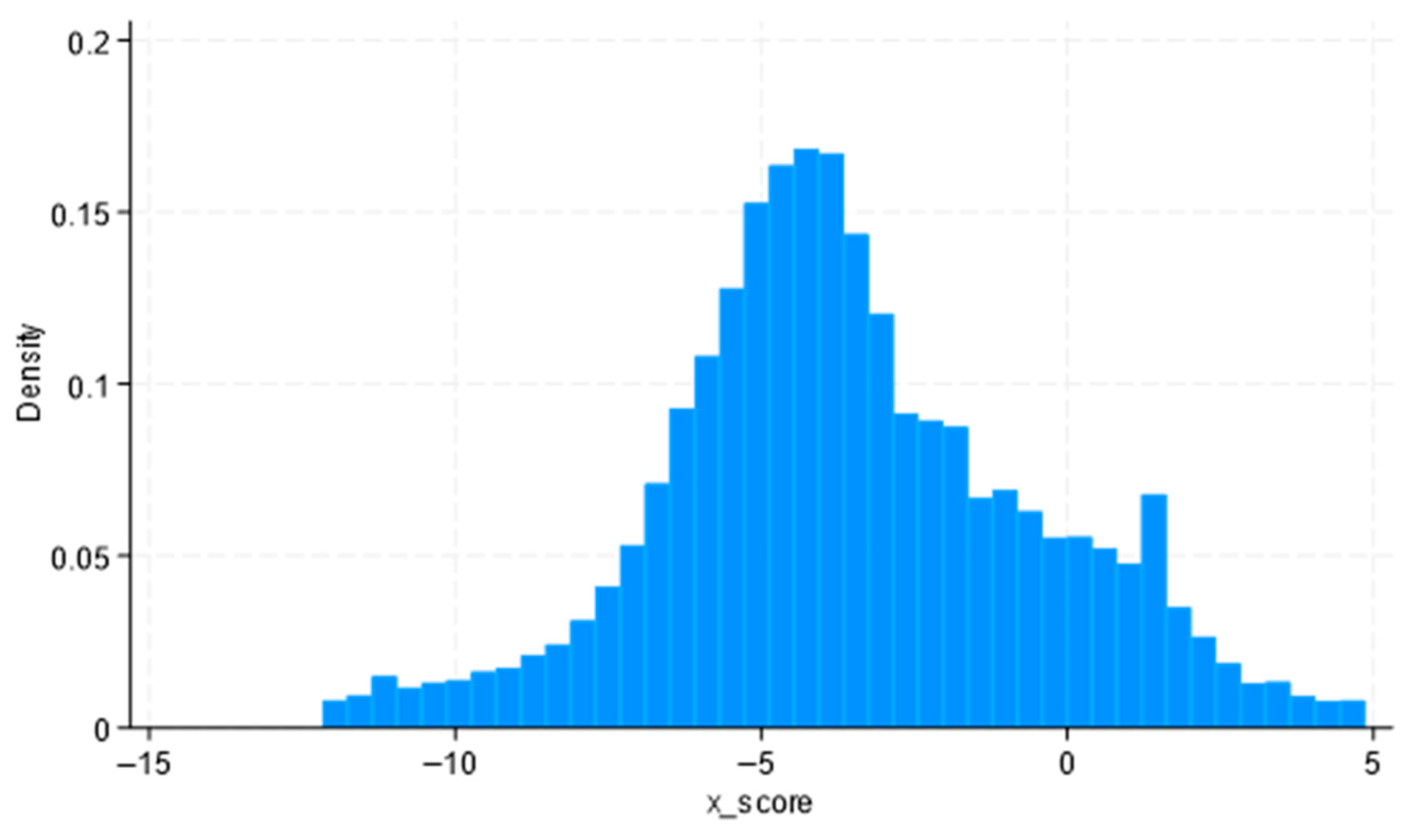 Sustainability 17 10217 g0a2