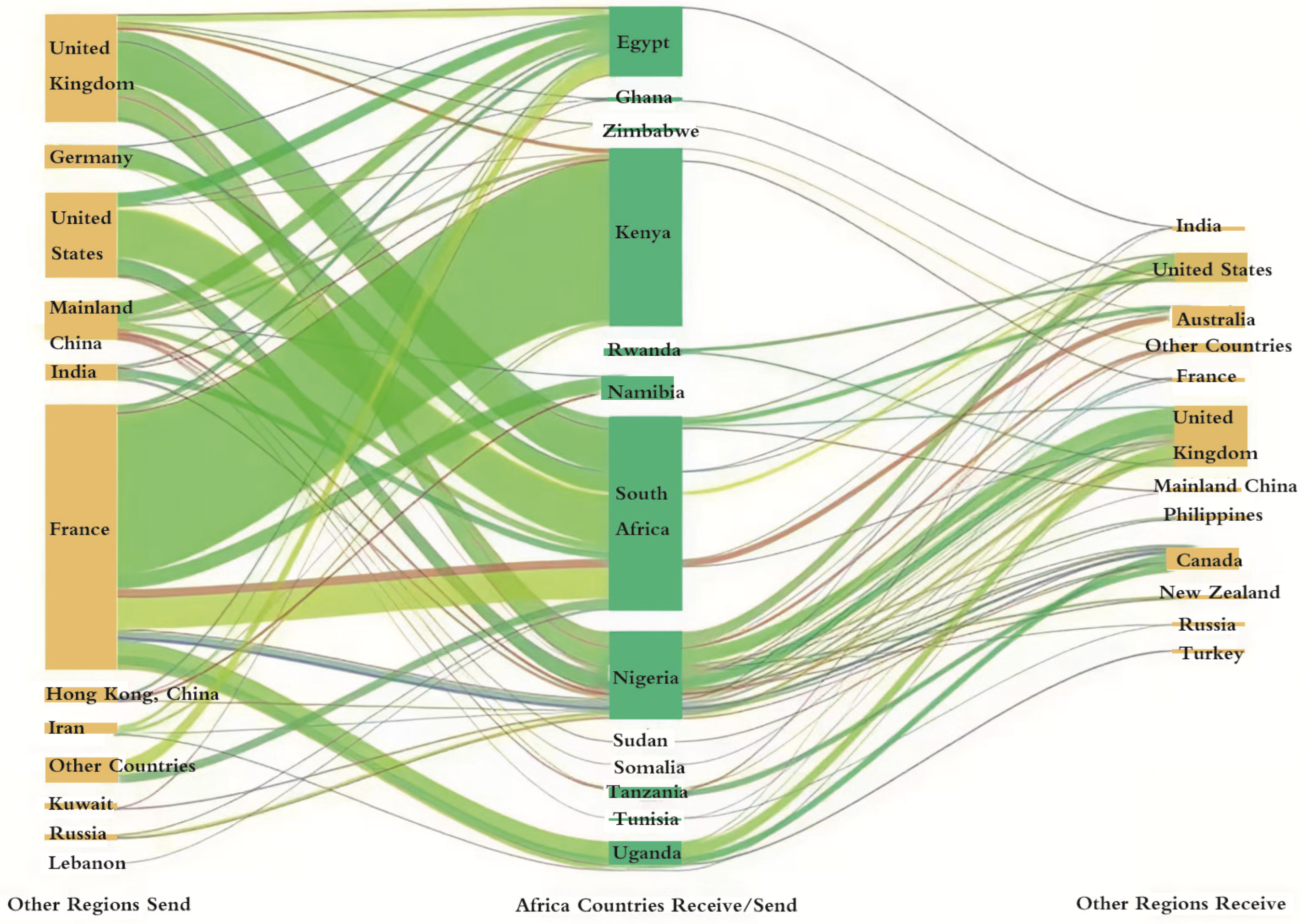 Sustainability 17 10218 g001