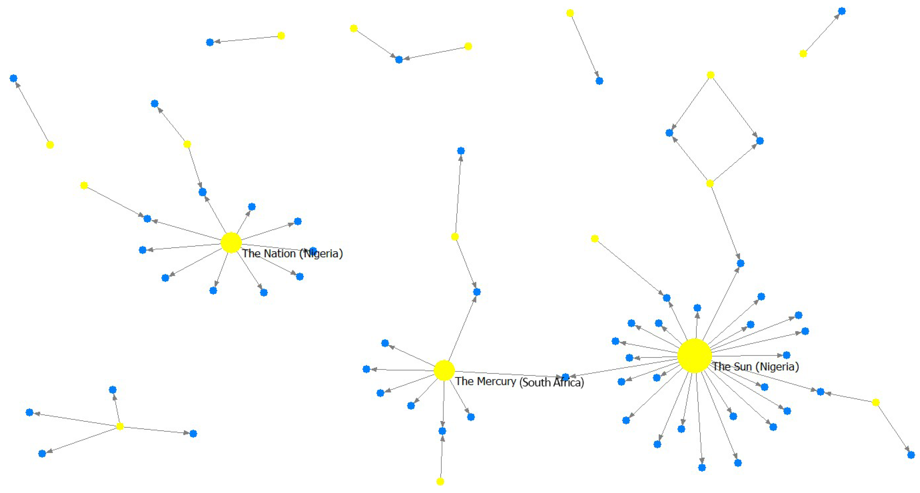 Sustainability 17 10218 g003
