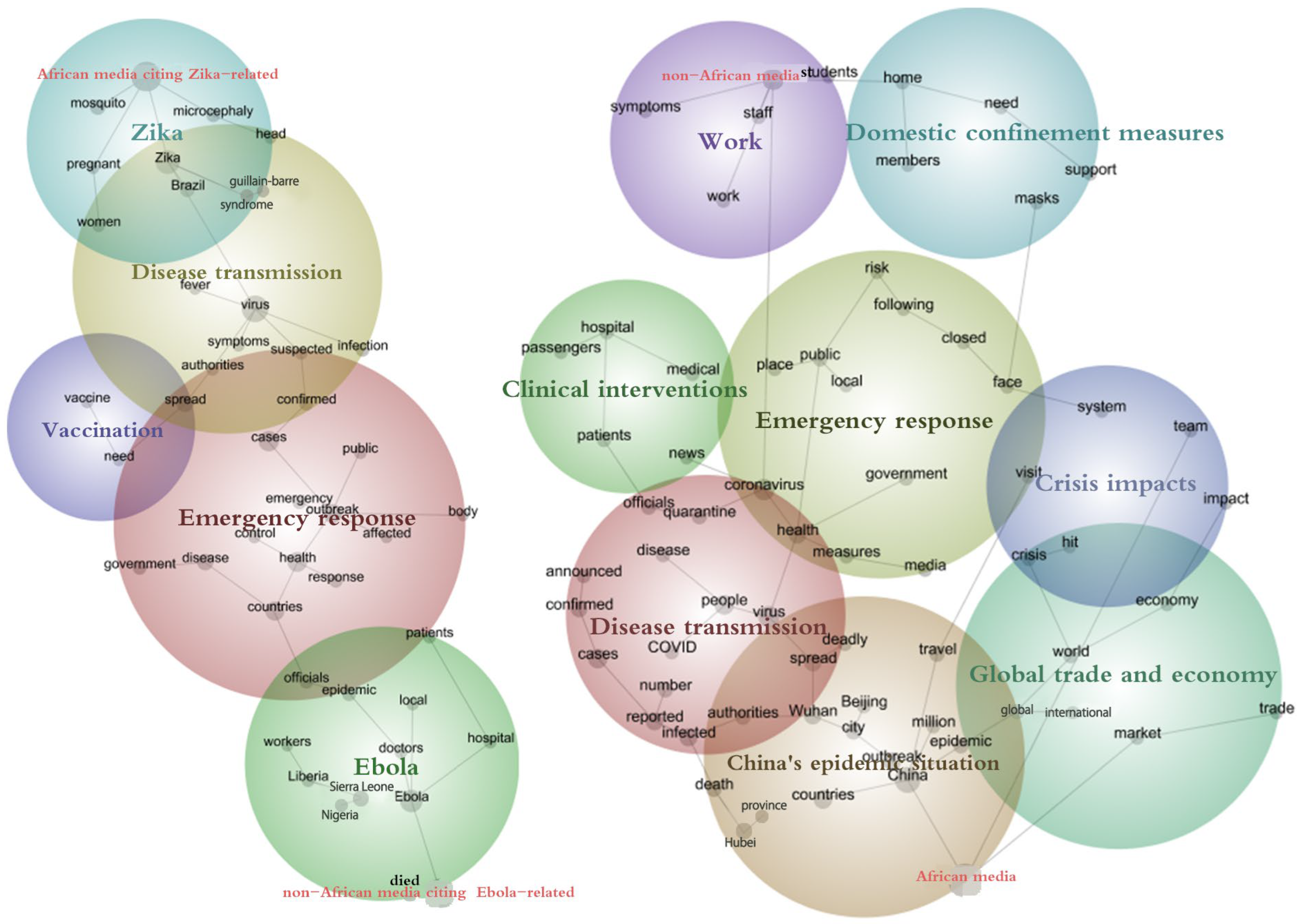 Sustainability 17 10218 g004