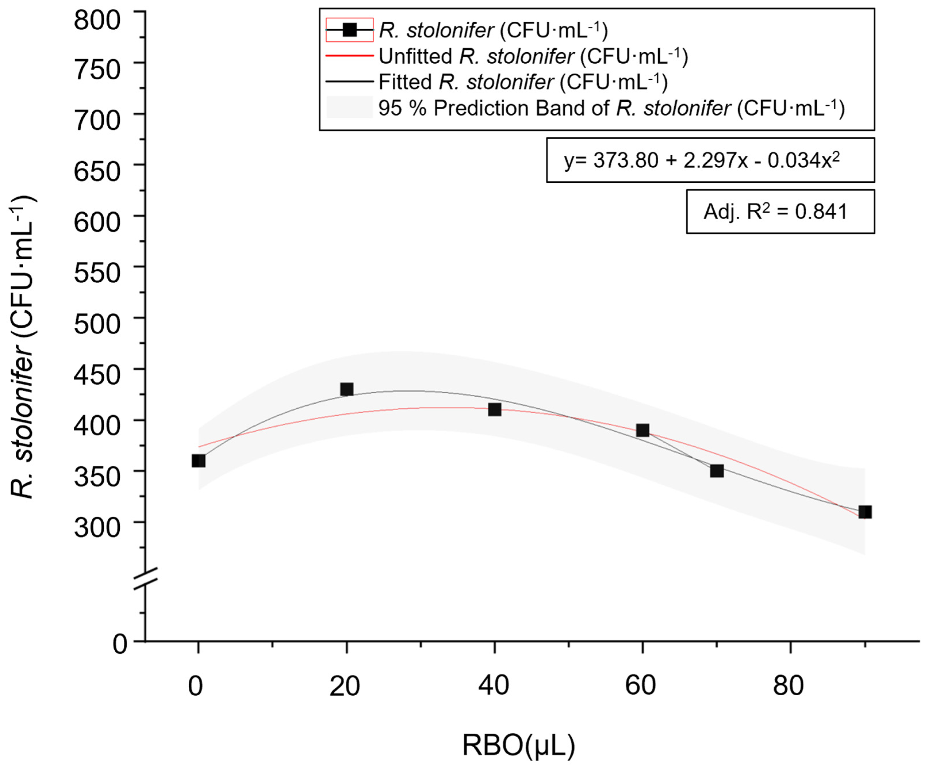 Sustainability 17 10219 g002 Sustainability 17 10219 g002