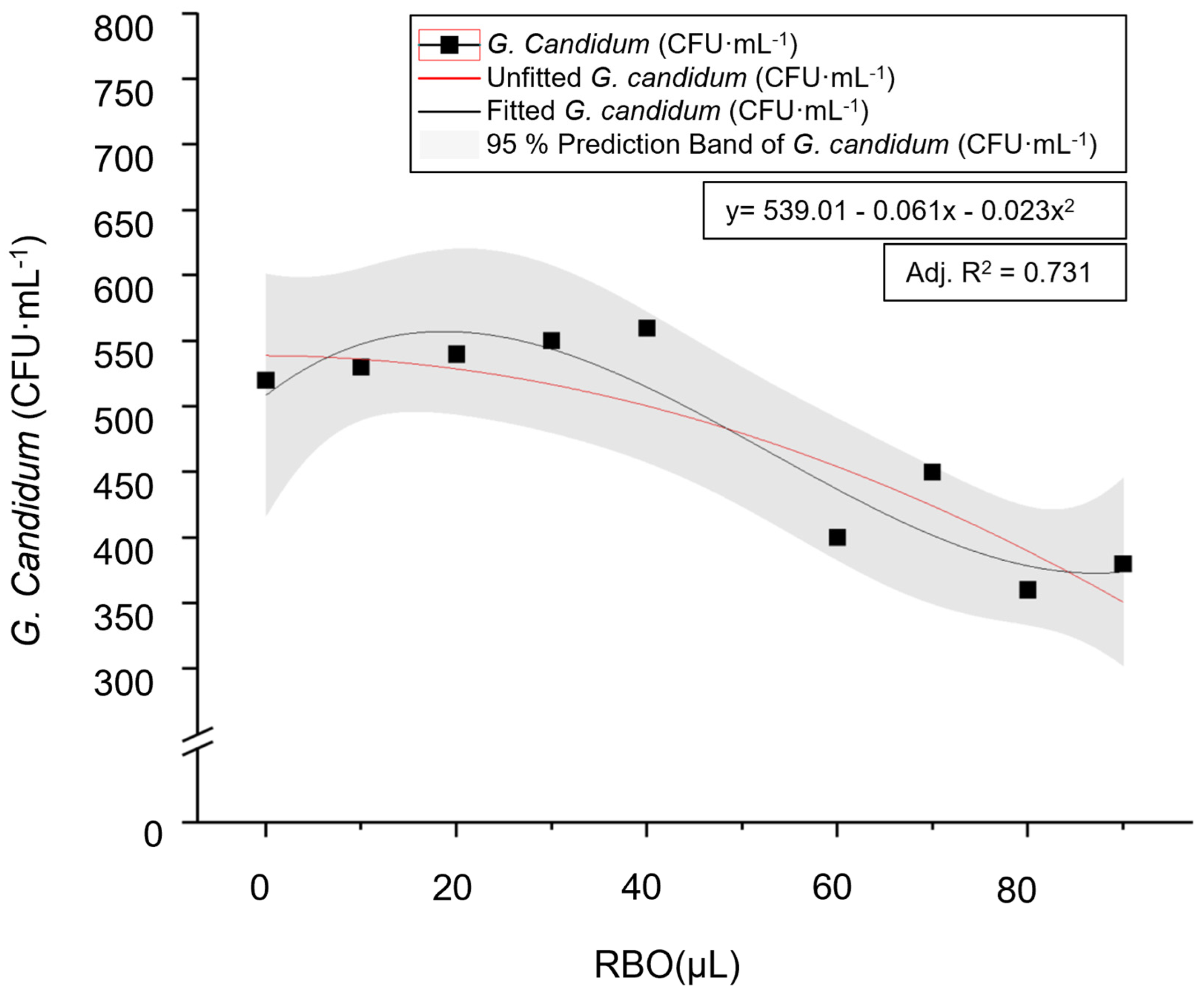 Sustainability 17 10219 g003 Sustainability 17 10219 g003