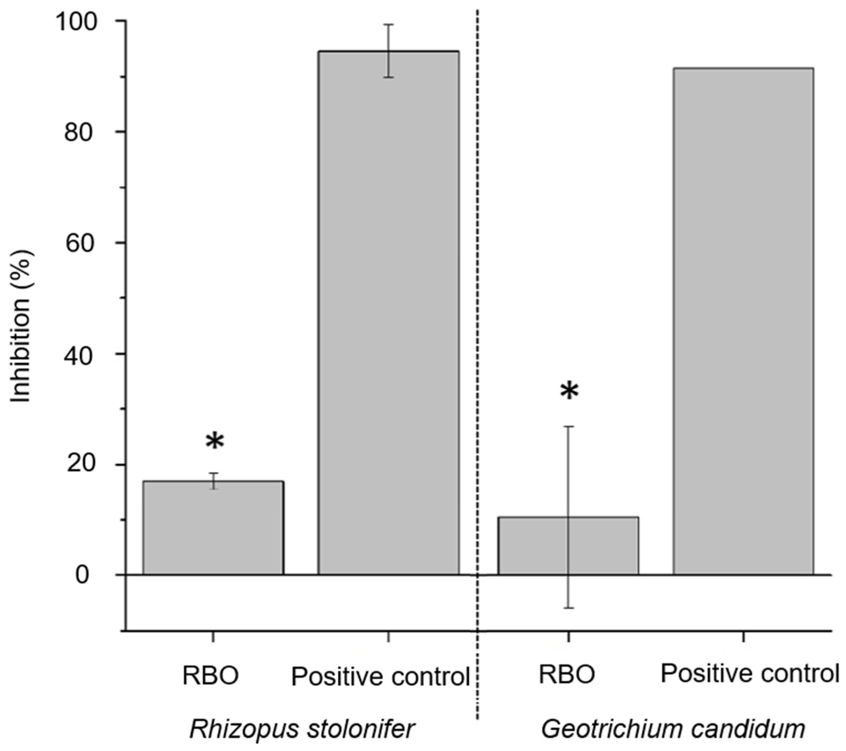 Sustainability 17 10219 g004 Sustainability 17 10219 g004