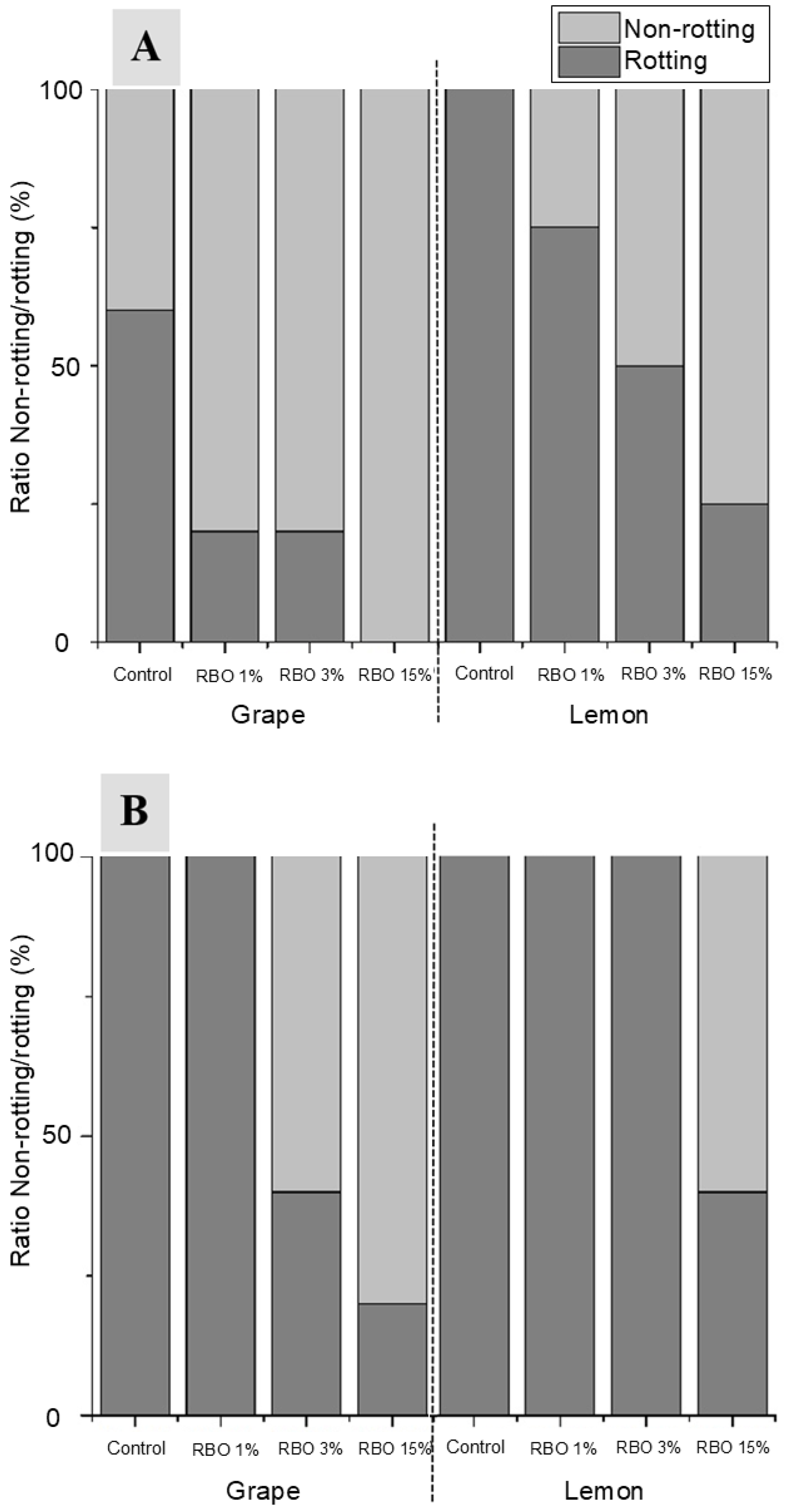 Sustainability 17 10219 g005 Sustainability 17 10219 g005