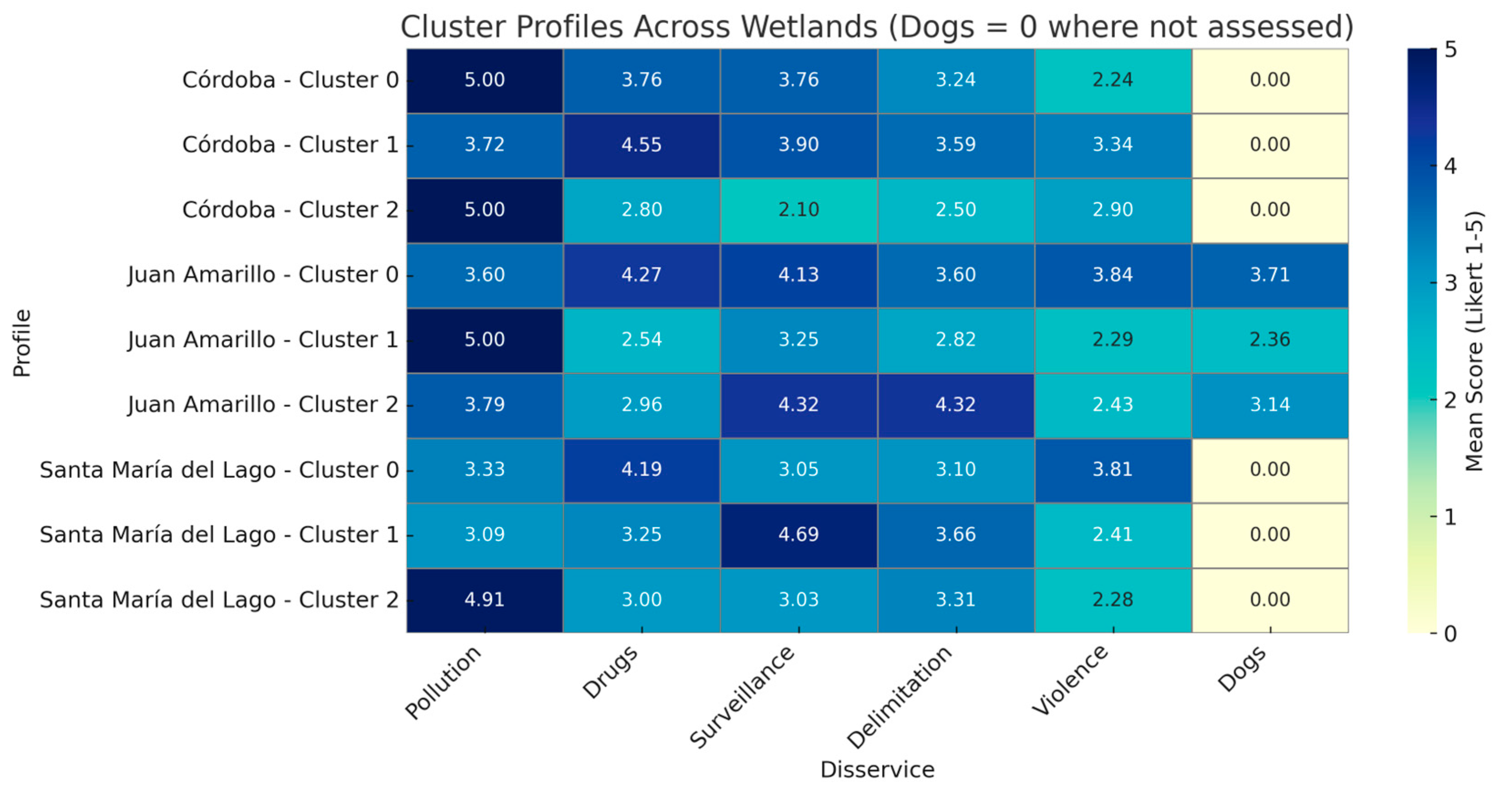 Sustainability 17 10221 g003