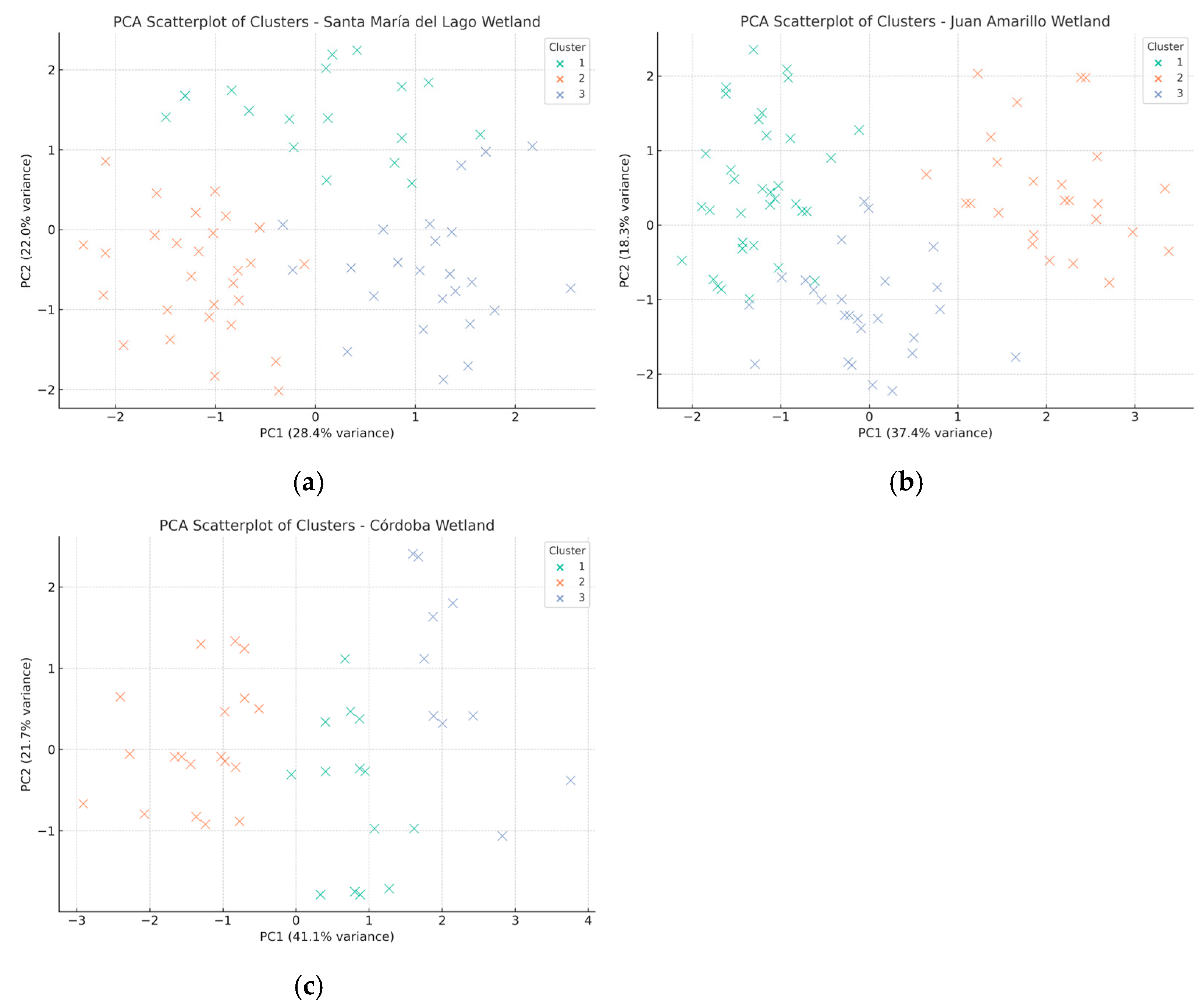 Sustainability 17 10221 g004