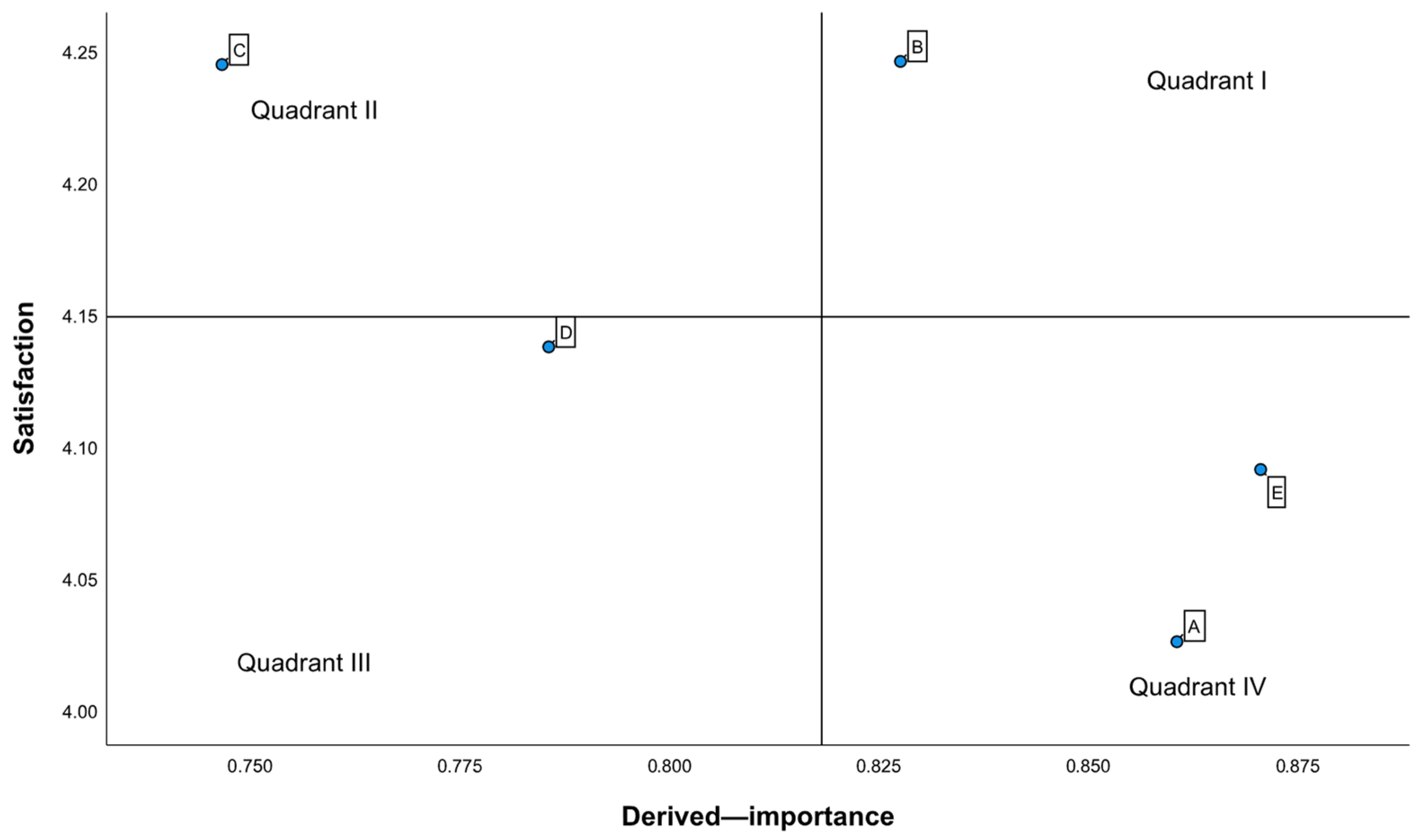 Sustainability 17 10223 g009