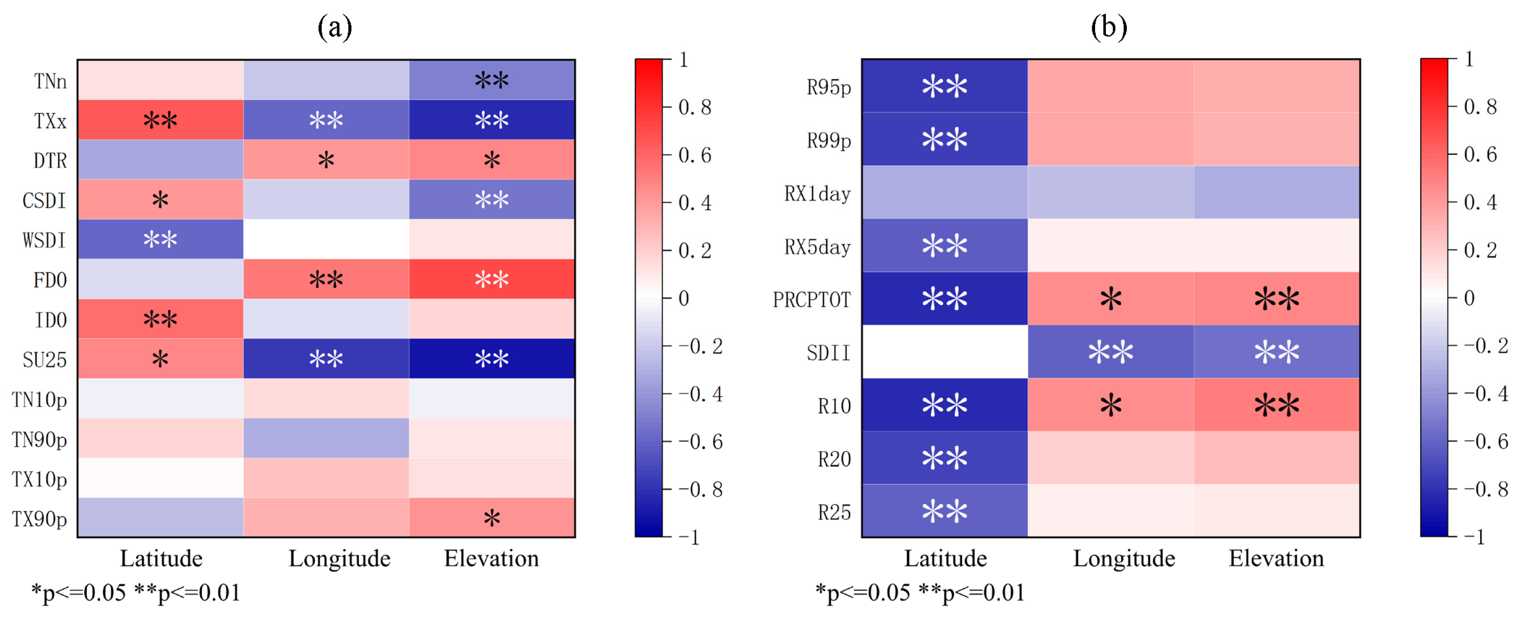 Sustainability 17 10224 g011 Sustainability 17 10224 g011