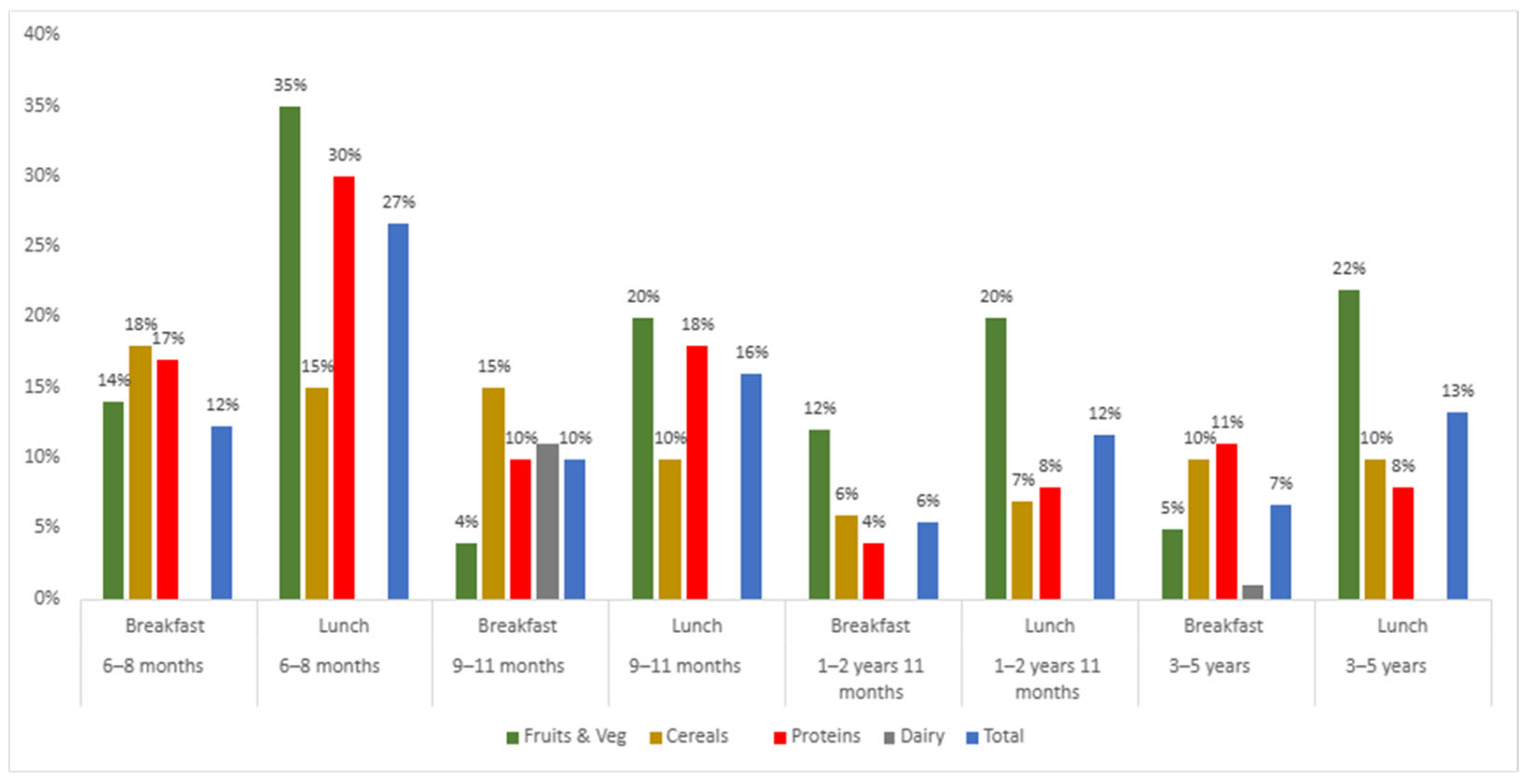 Sustainability 17 10226 g001 Sustainability 17 10226 g001