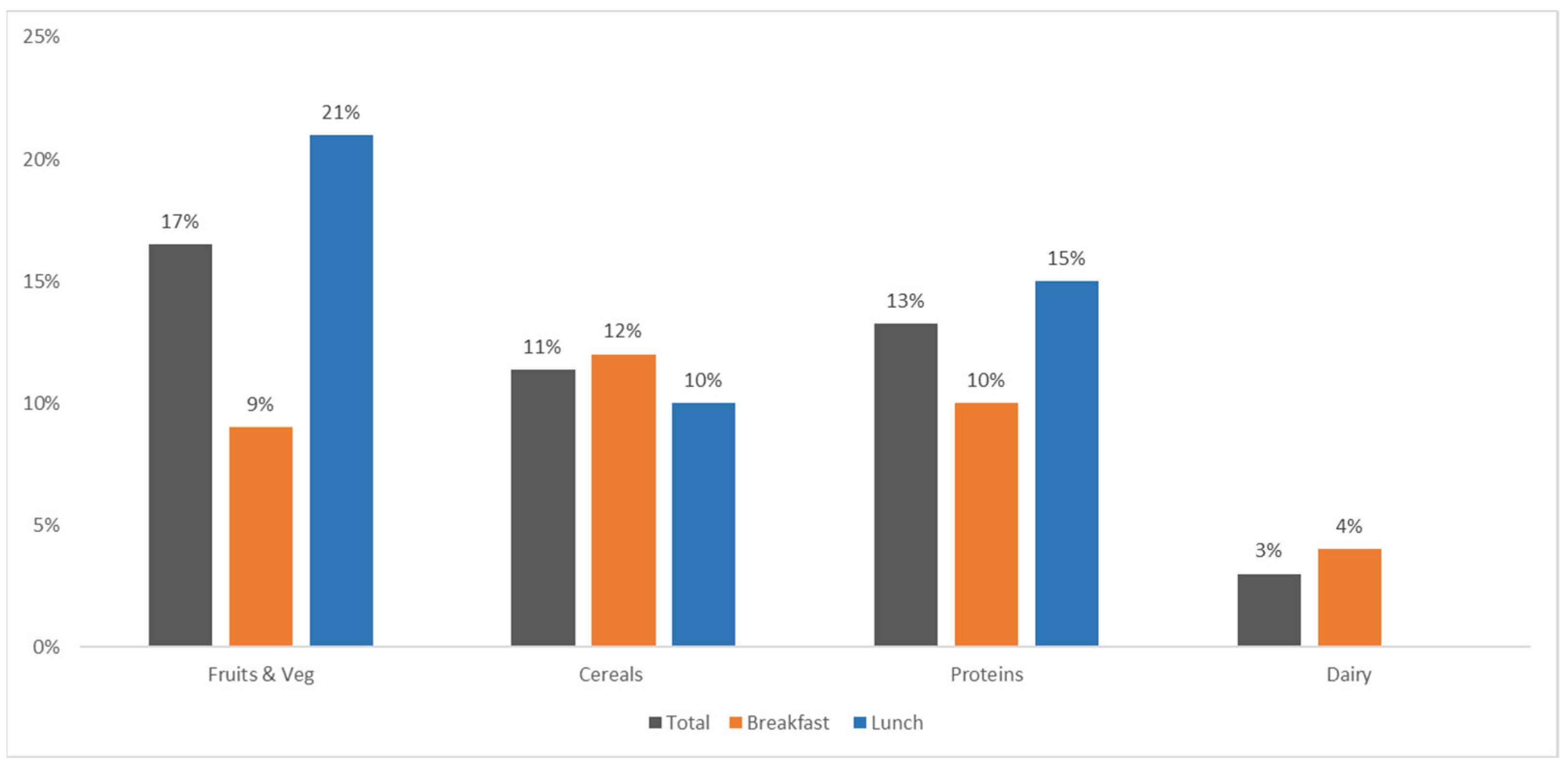 Sustainability 17 10226 g002 Sustainability 17 10226 g002