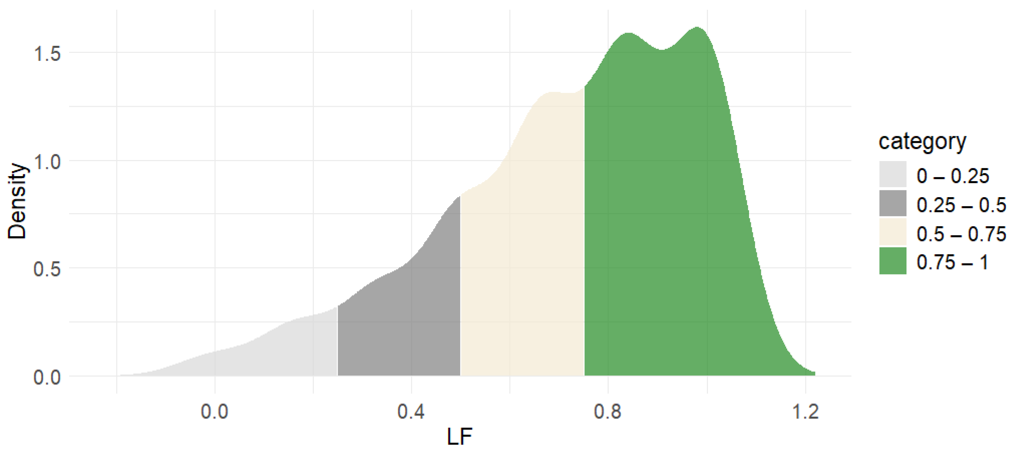 Sustainability 17 10227 g003