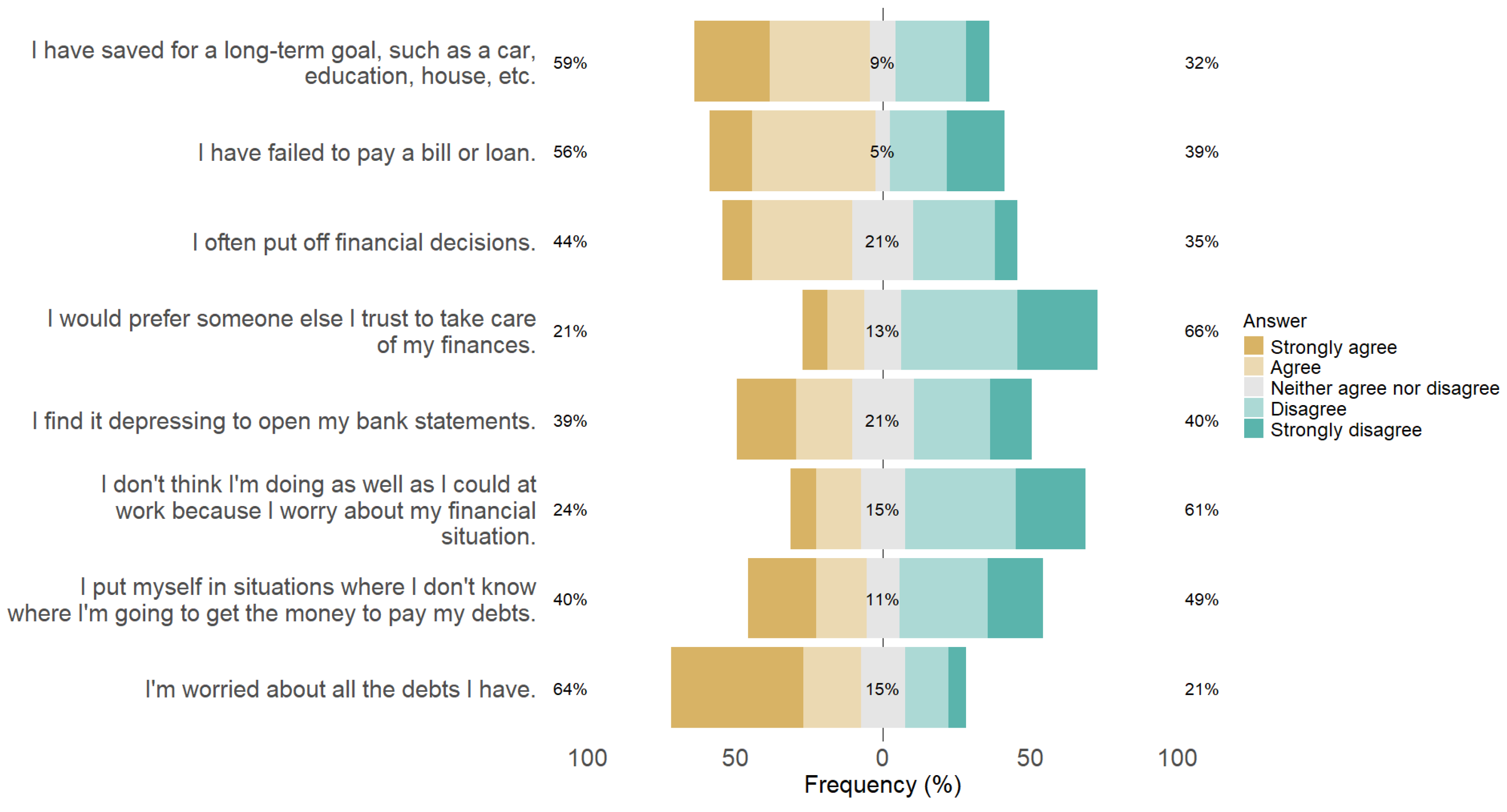 Sustainability 17 10227 g004