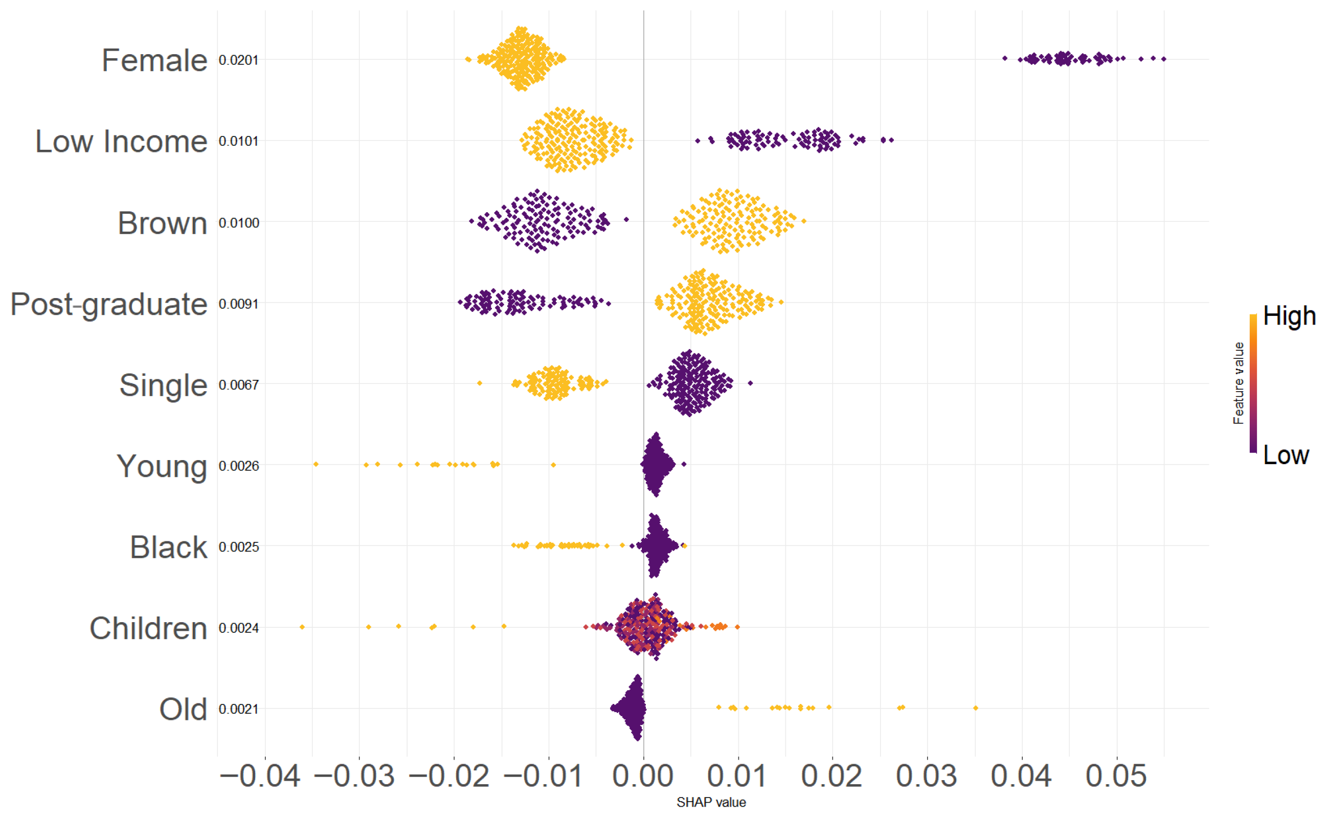 Sustainability 17 10227 g005