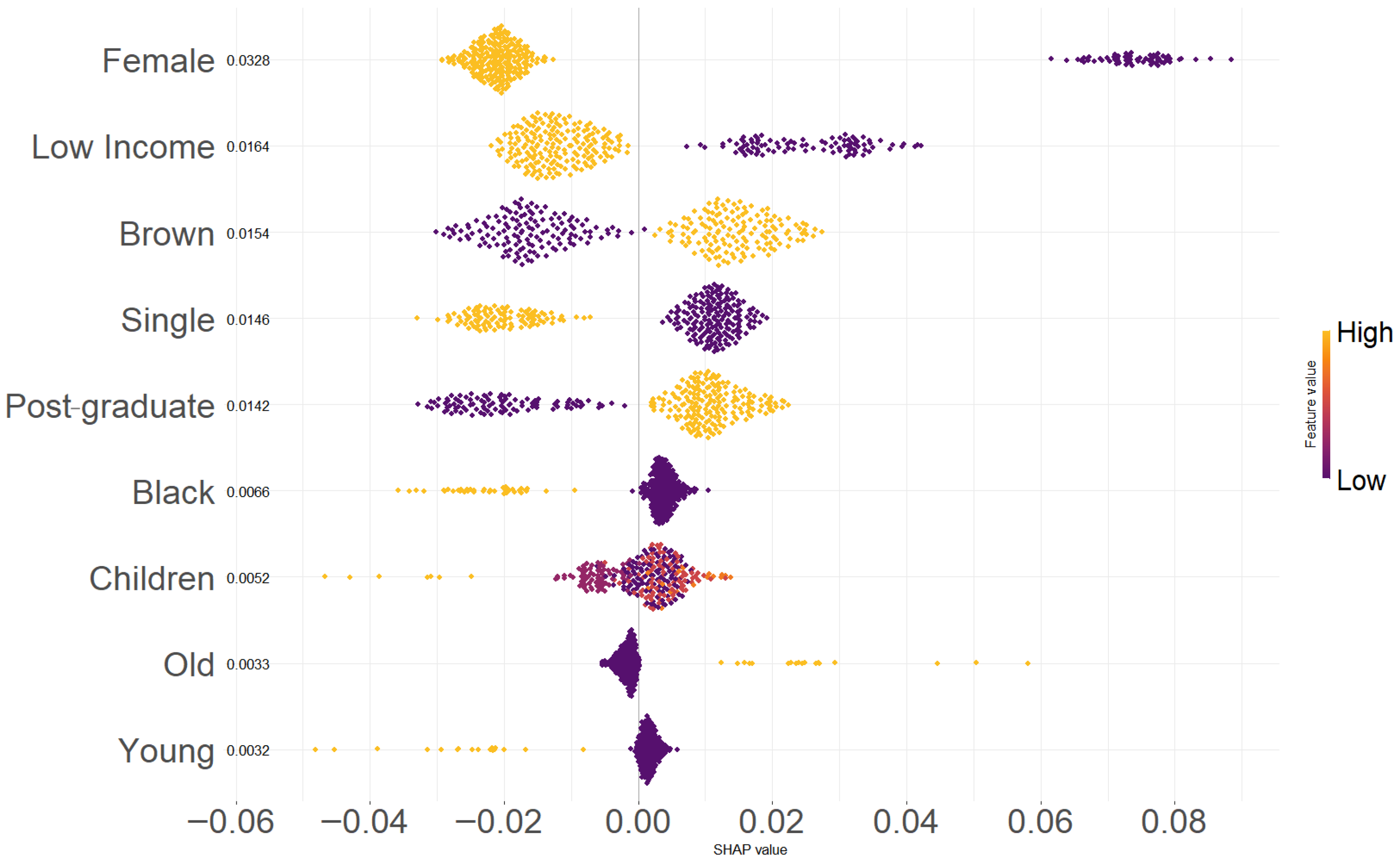 Sustainability 17 10227 g0a1