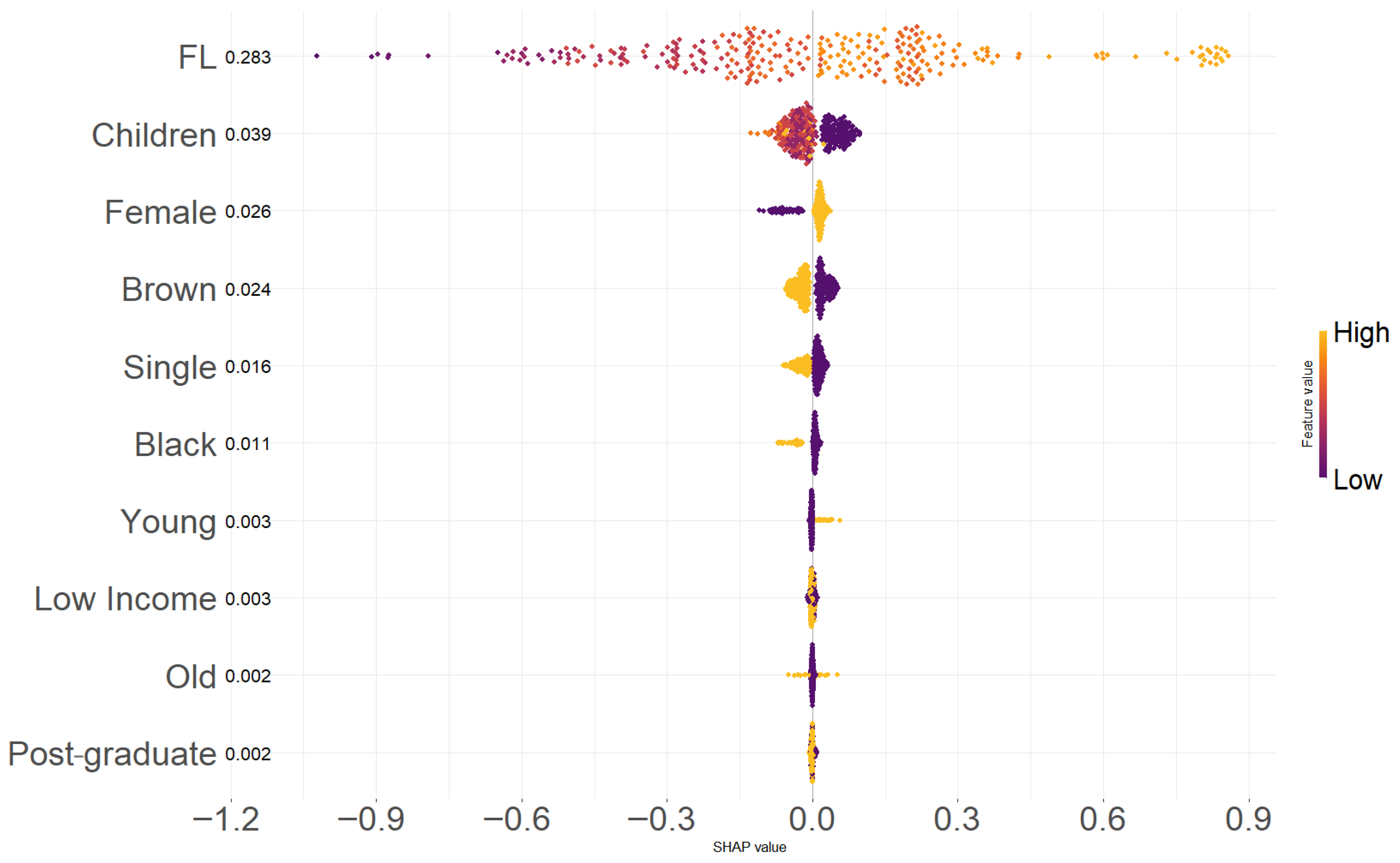 Sustainability 17 10227 g0a2