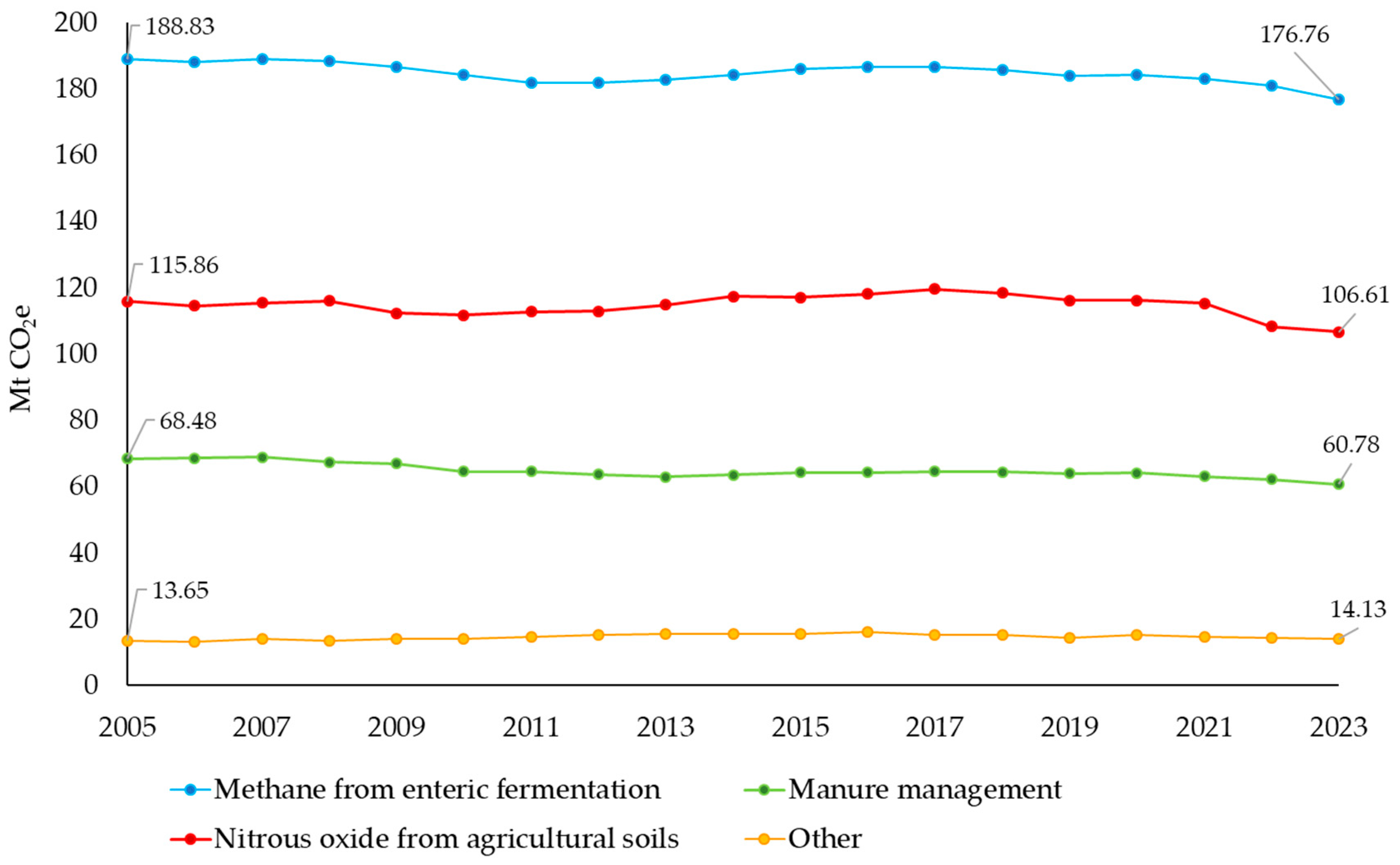 Sustainability 17 10228 g006 Sustainability 17 10228 g006