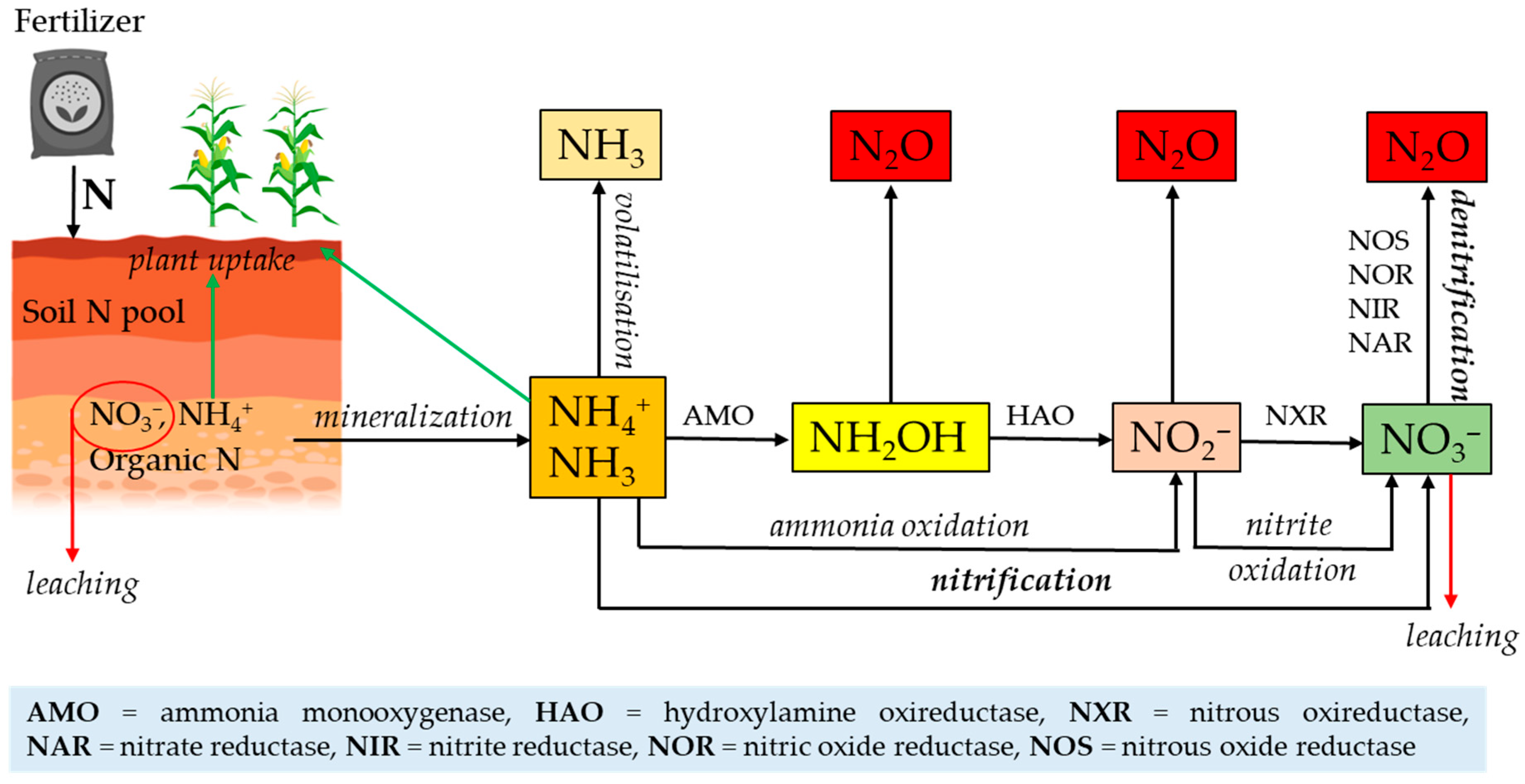 Sustainability 17 10228 g012 Sustainability 17 10228 g012
