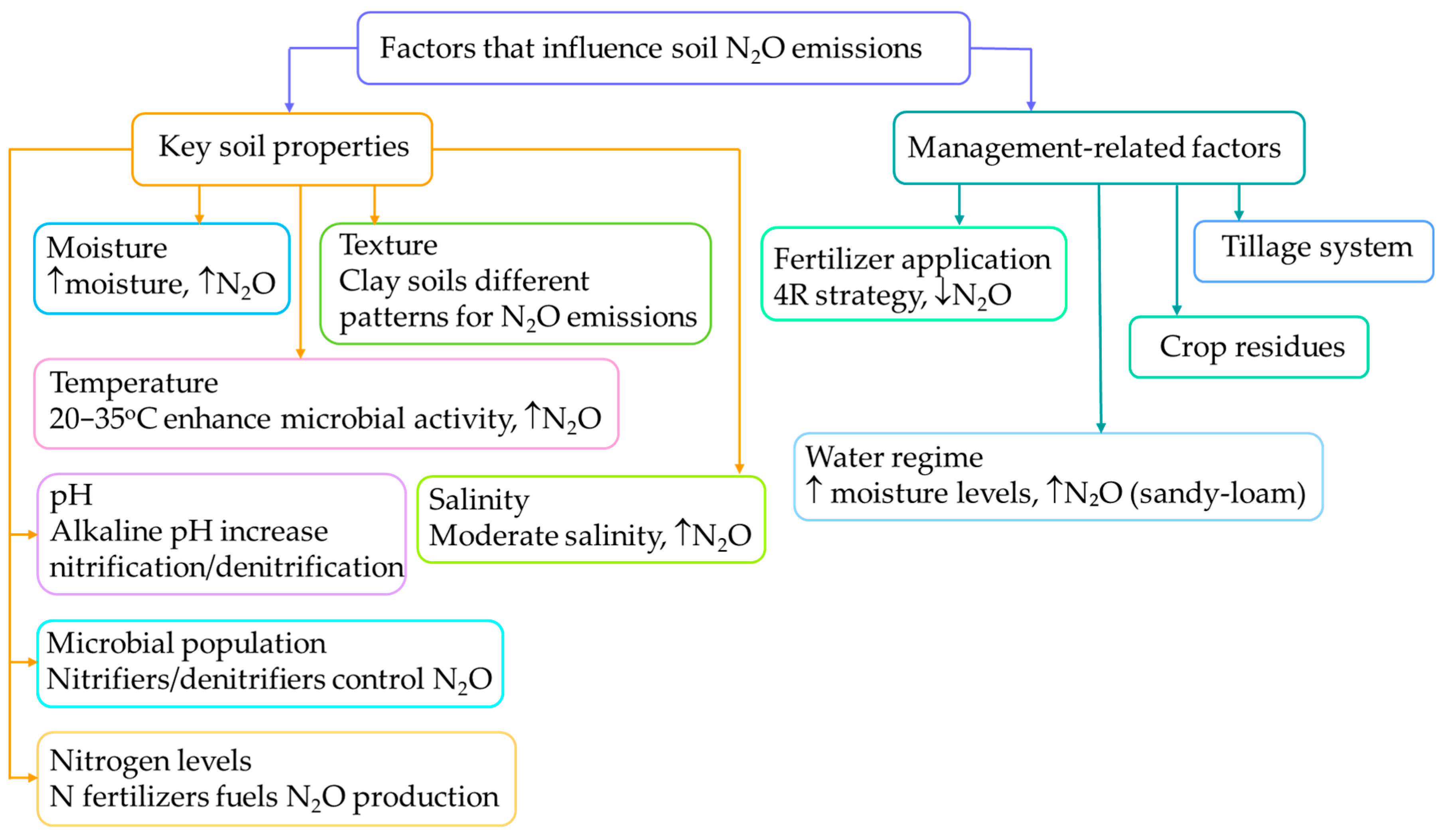 Sustainability 17 10228 g013 Sustainability 17 10228 g013