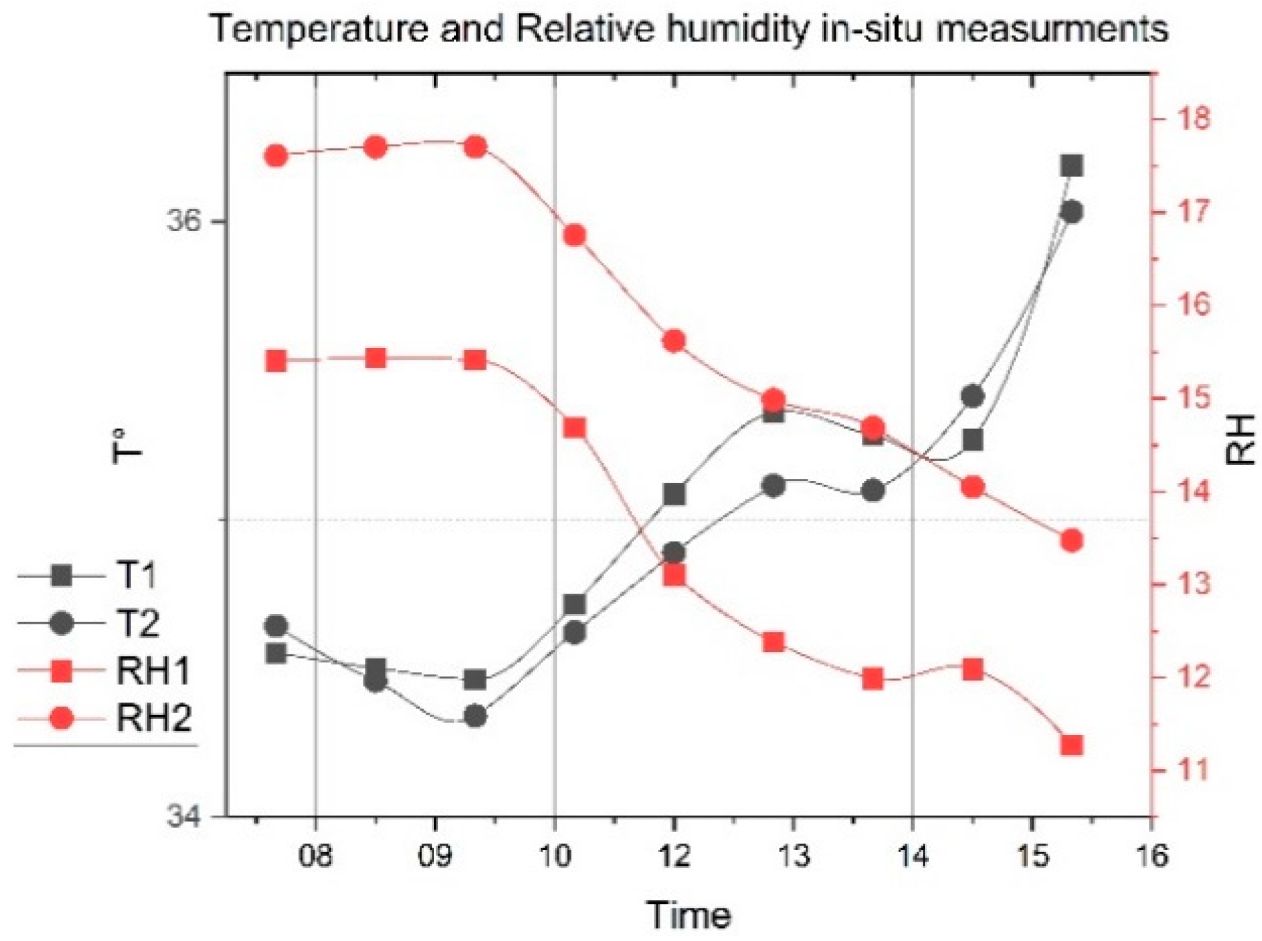 Sustainability 17 10229 g011 Sustainability 17 10229 g011