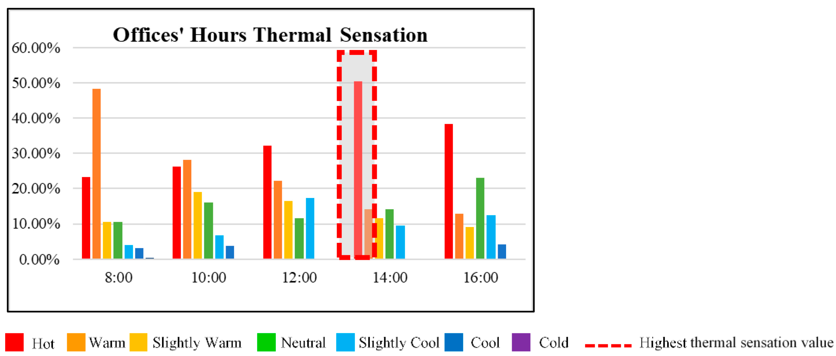 Sustainability 17 10229 g012 Sustainability 17 10229 g012