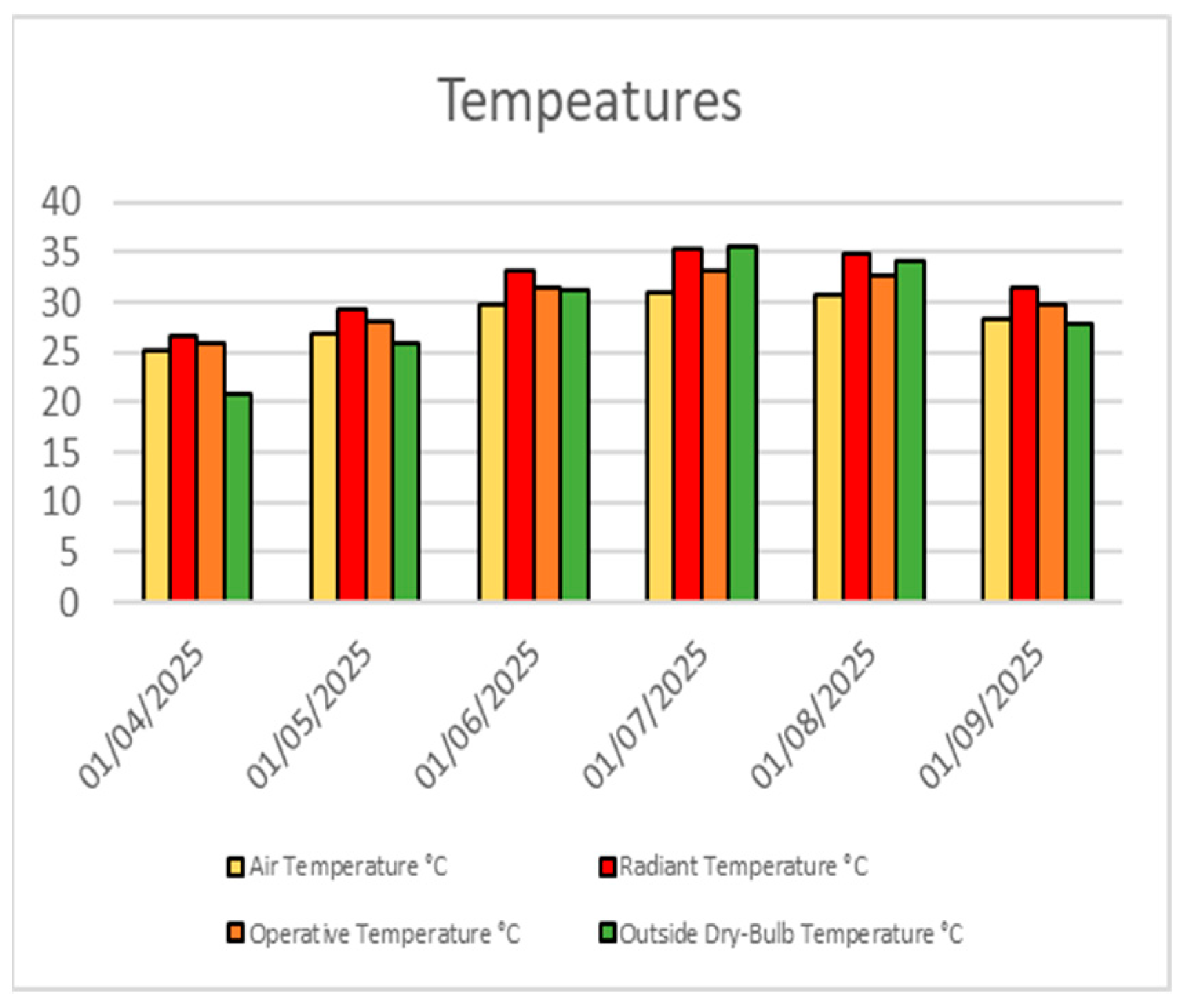 Sustainability 17 10229 g014 Sustainability 17 10229 g014