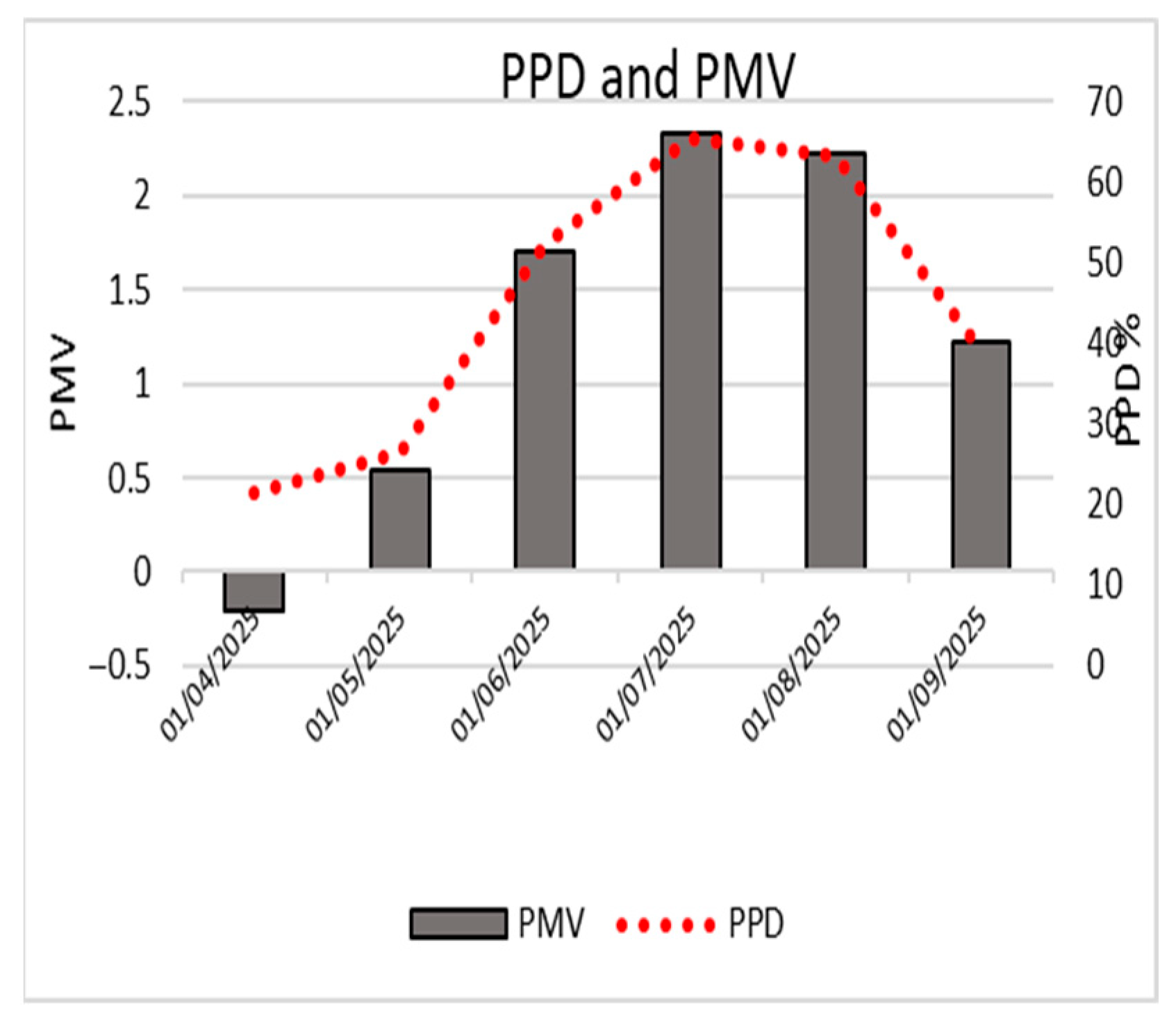 Sustainability 17 10229 g016 Sustainability 17 10229 g016