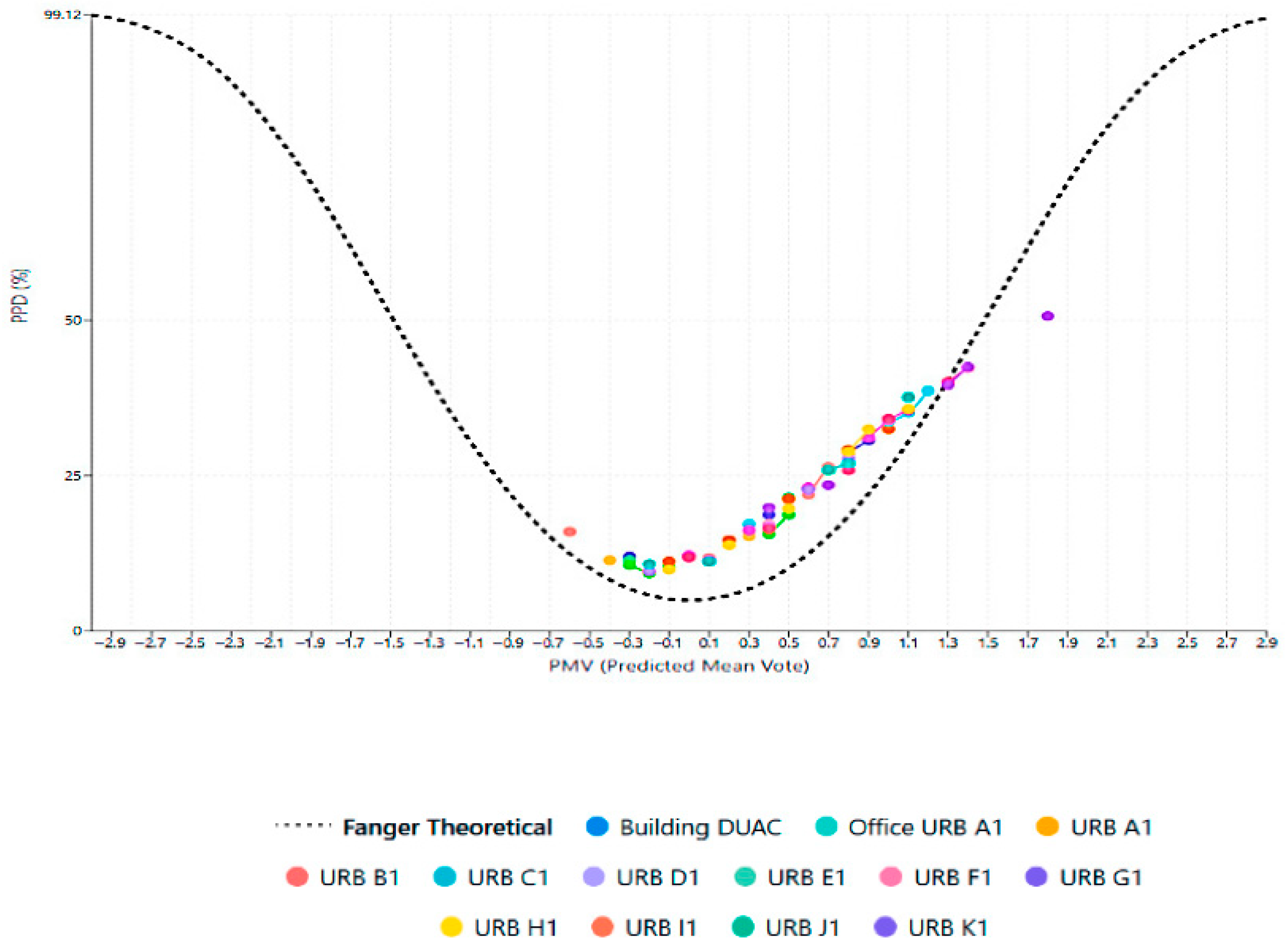 Sustainability 17 10229 g019 Sustainability 17 10229 g019