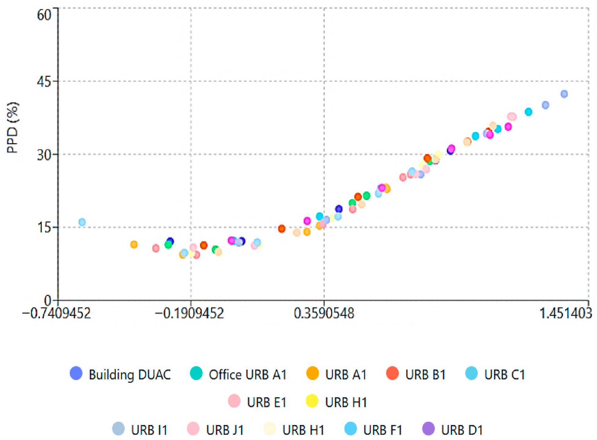 Sustainability 17 10229 g020 Sustainability 17 10229 g020