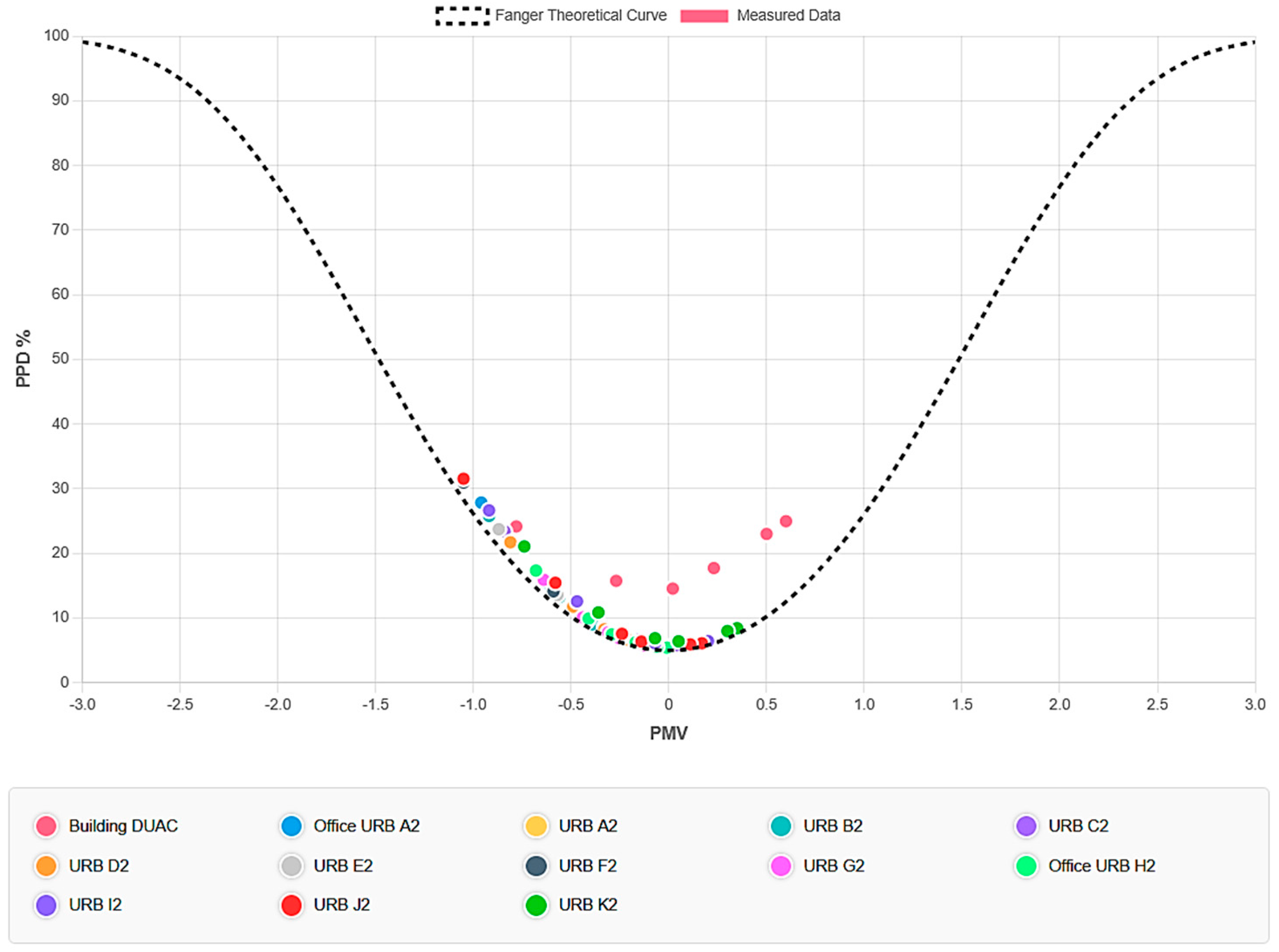 Sustainability 17 10229 g021 Sustainability 17 10229 g021