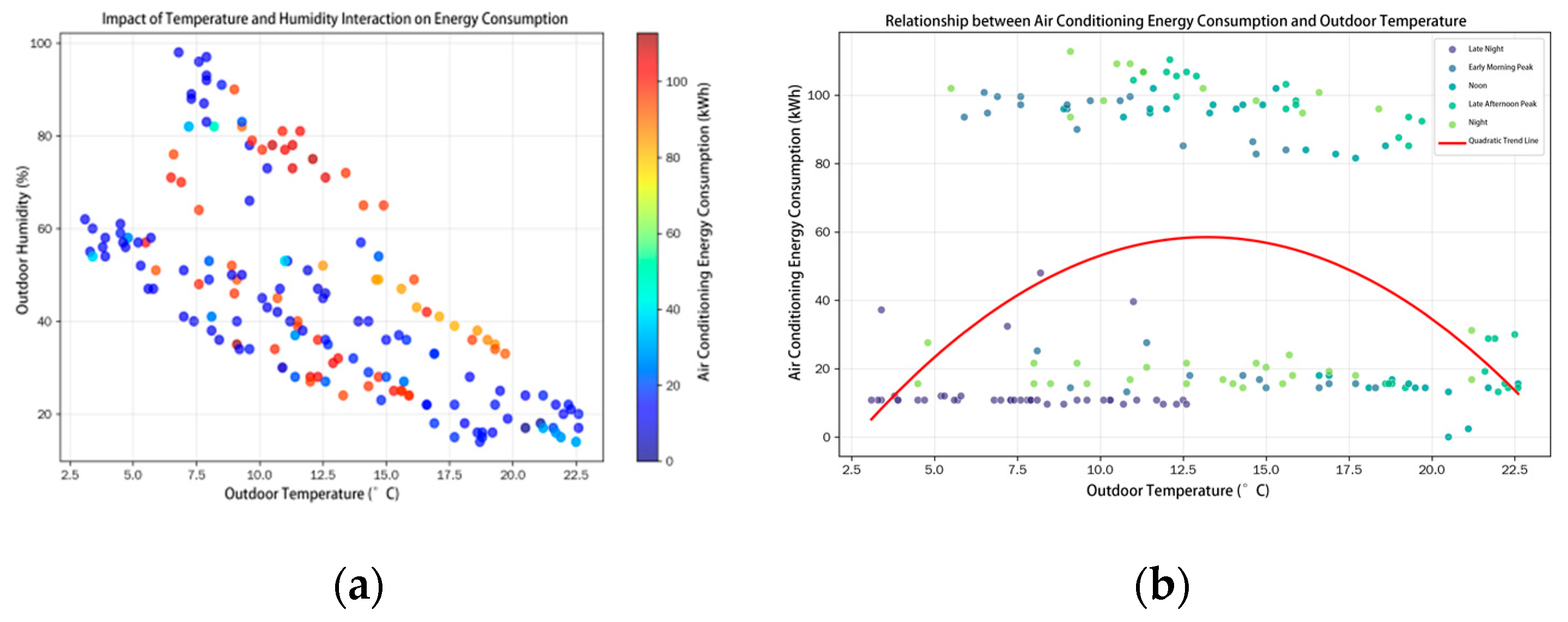 Sustainability 17 10230 g004