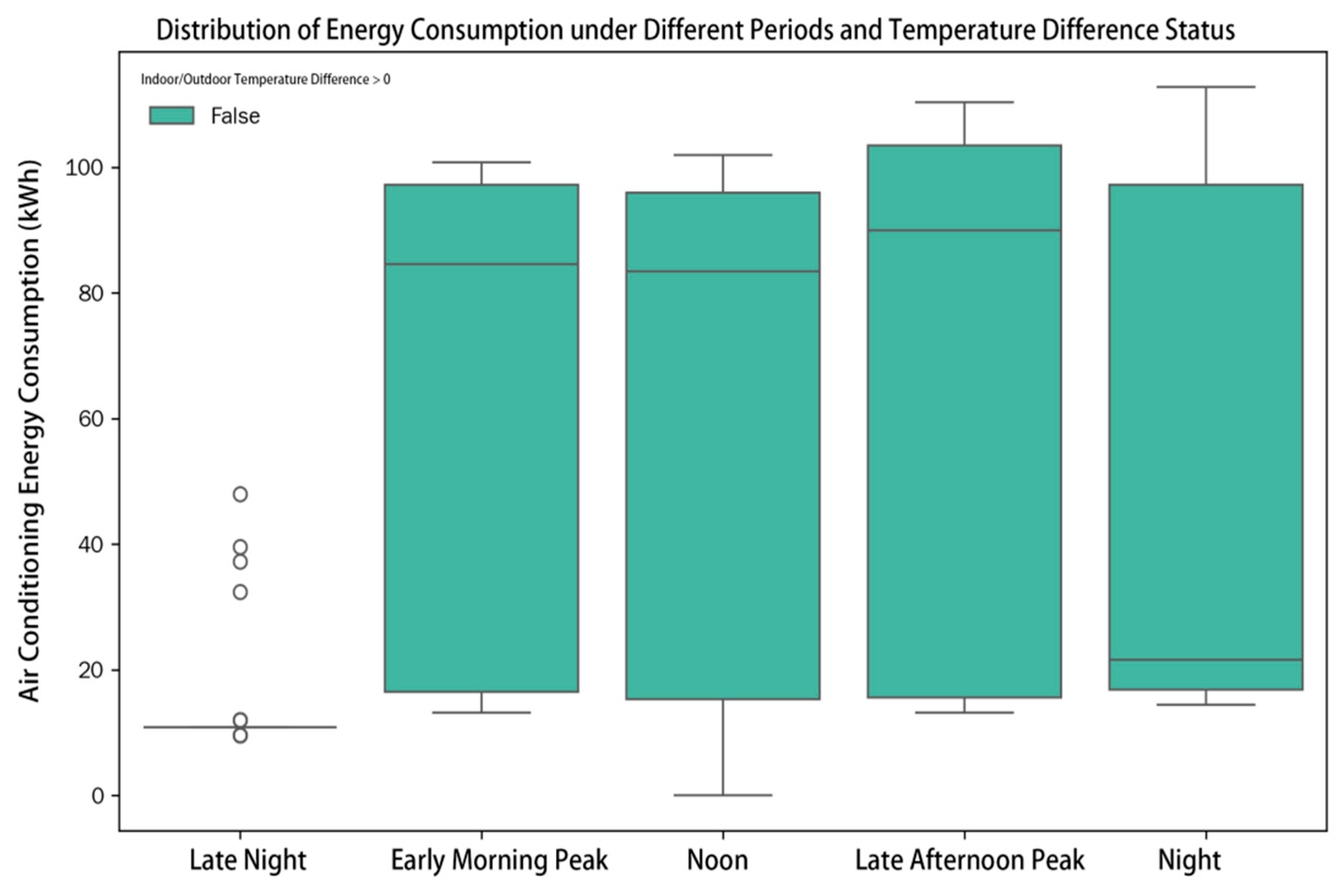 Sustainability 17 10230 g007