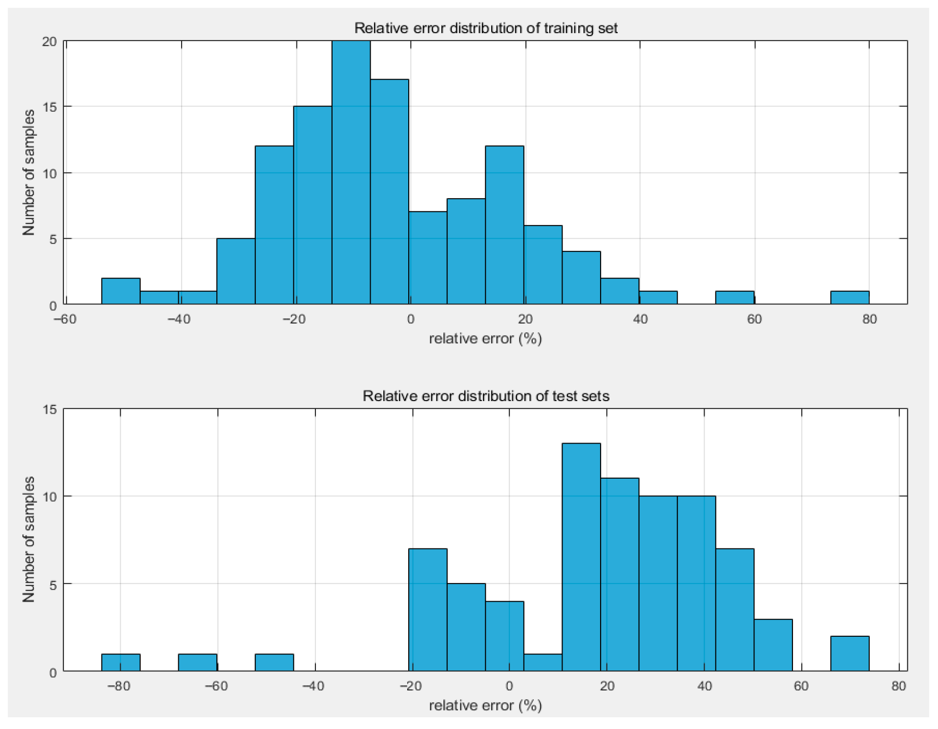 Sustainability 17 10230 g012