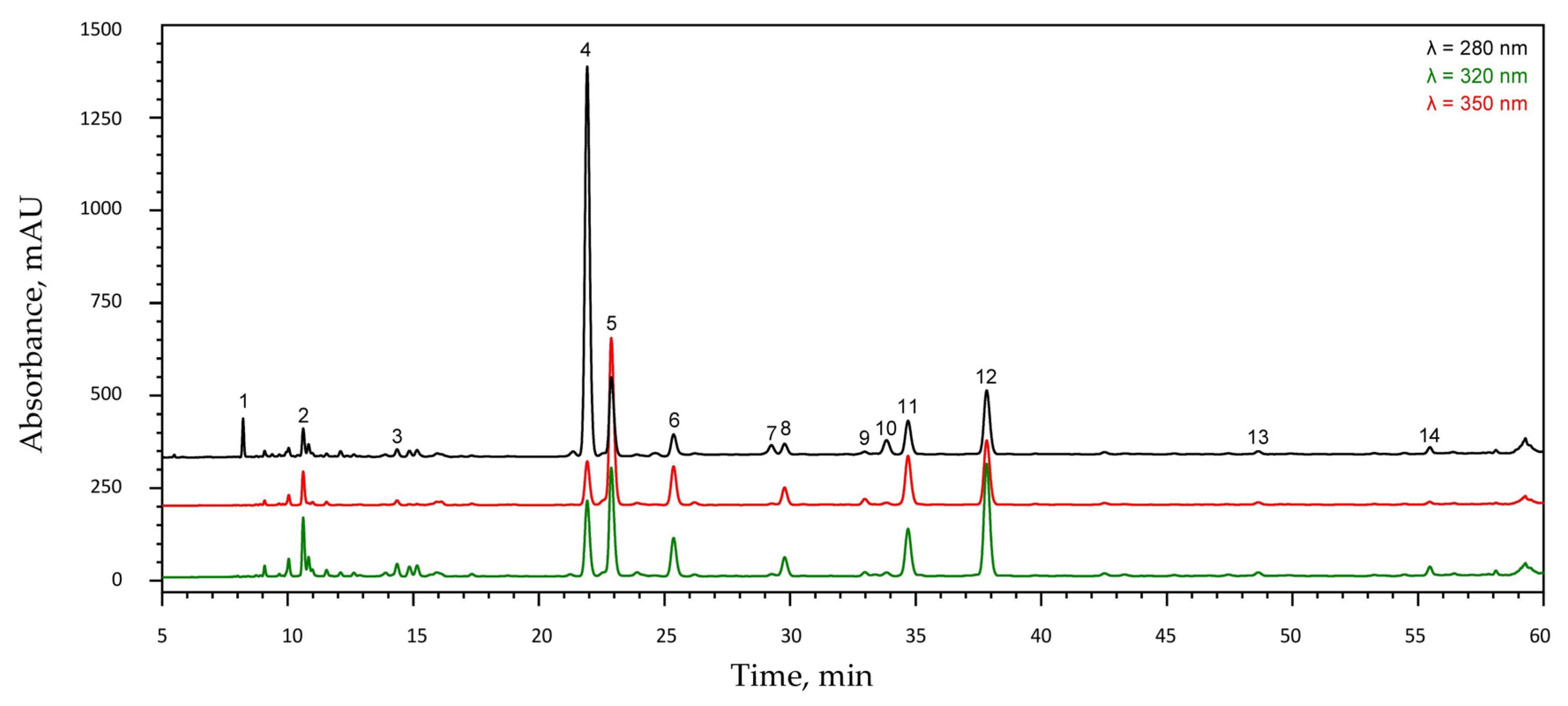 Sustainability 17 10232 g001
