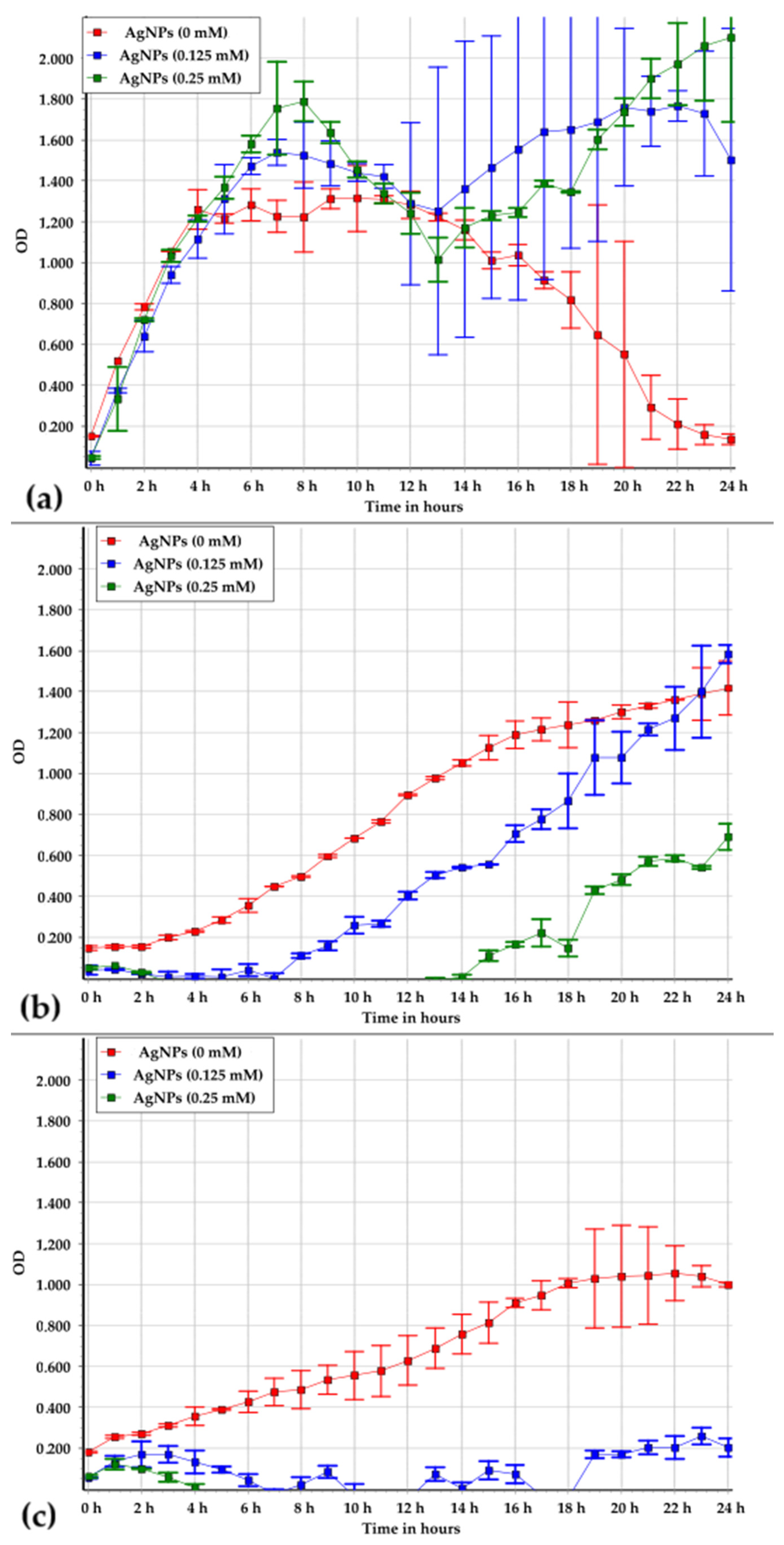 Sustainability 17 10232 g004