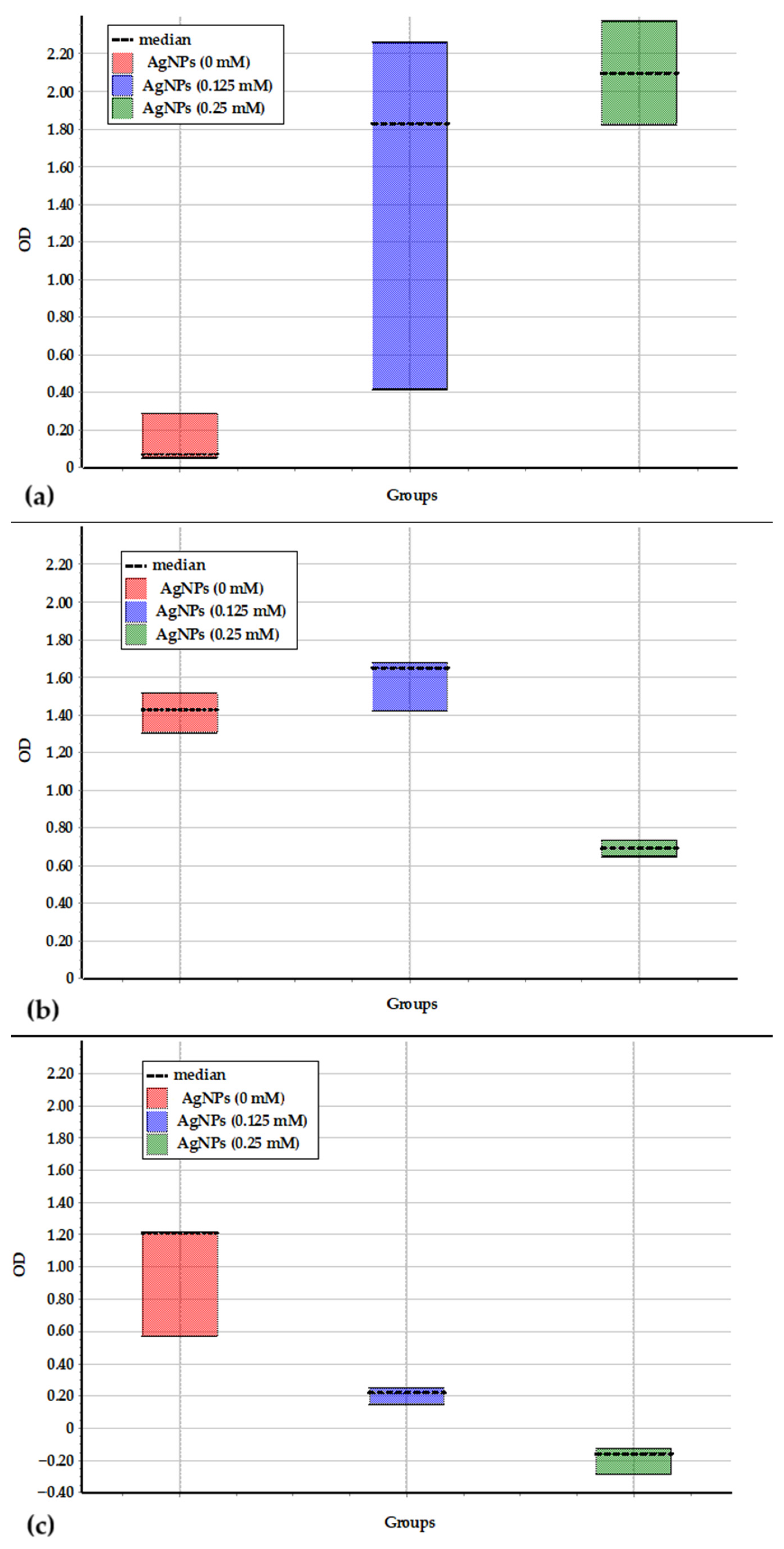 Sustainability 17 10232 g005
