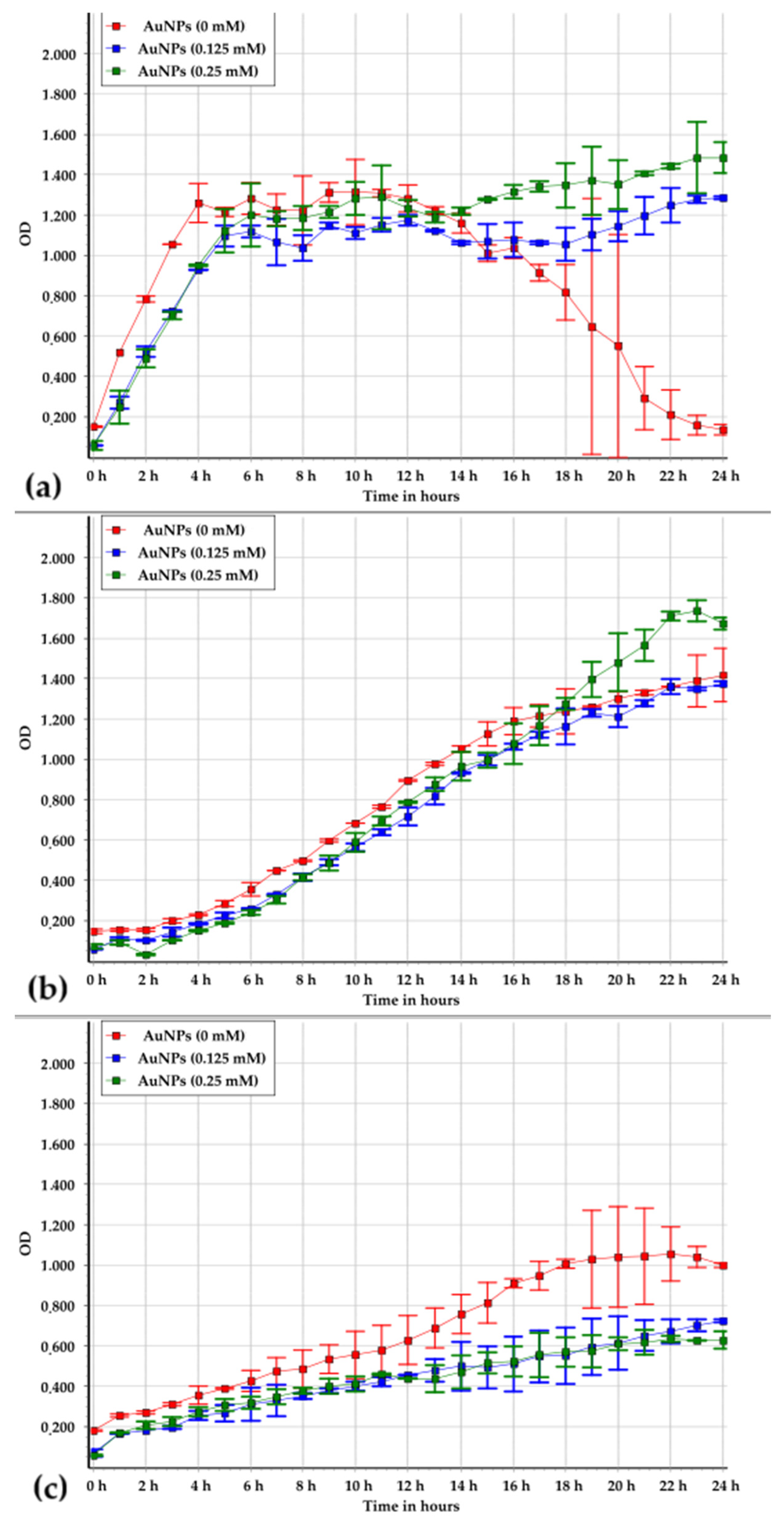 Sustainability 17 10232 g006