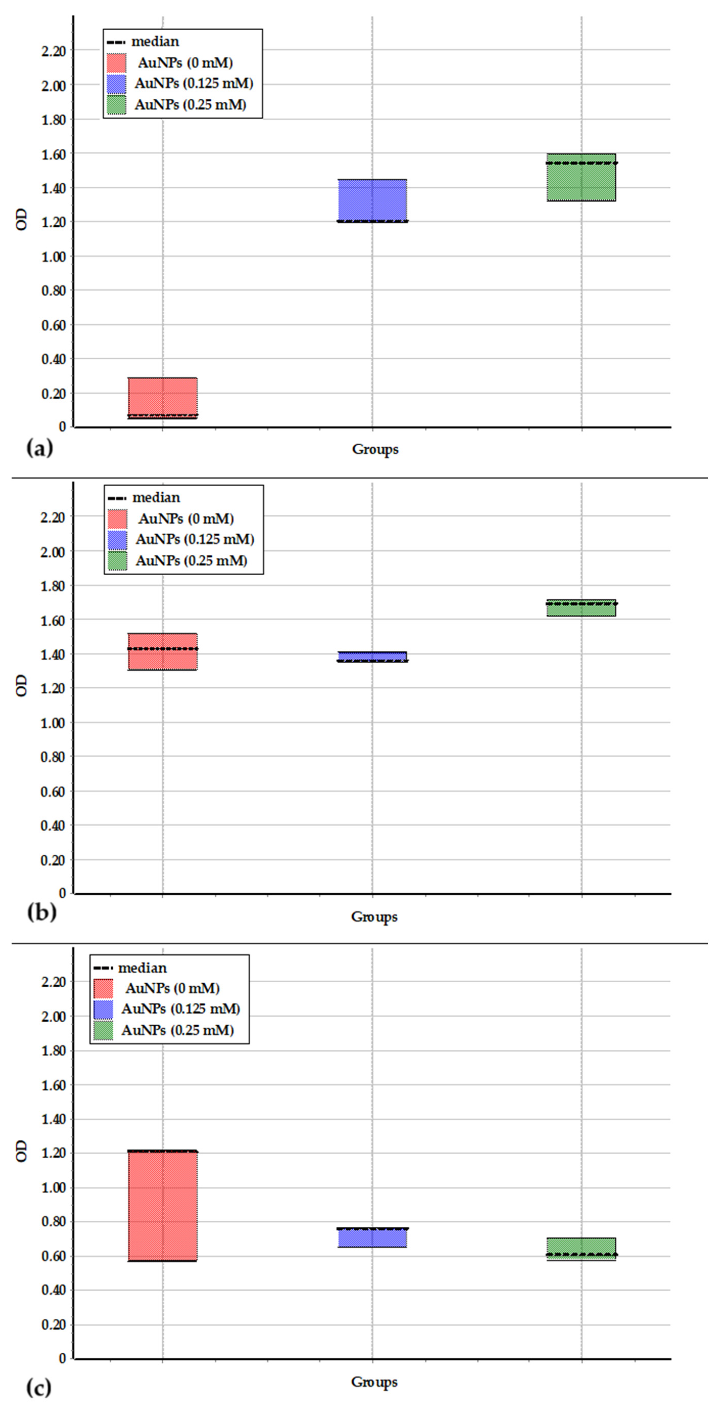 Sustainability 17 10232 g007