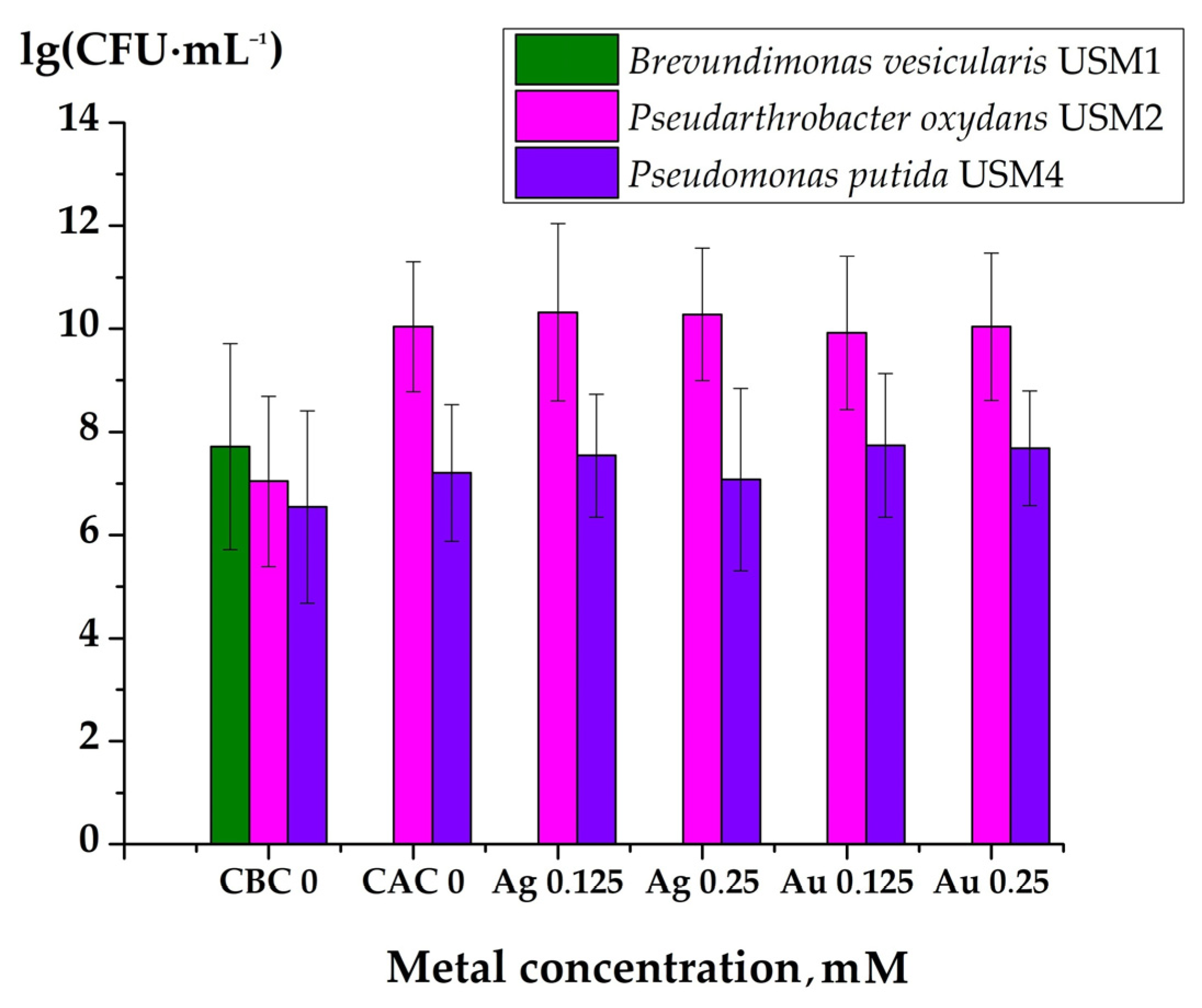 Sustainability 17 10232 g008