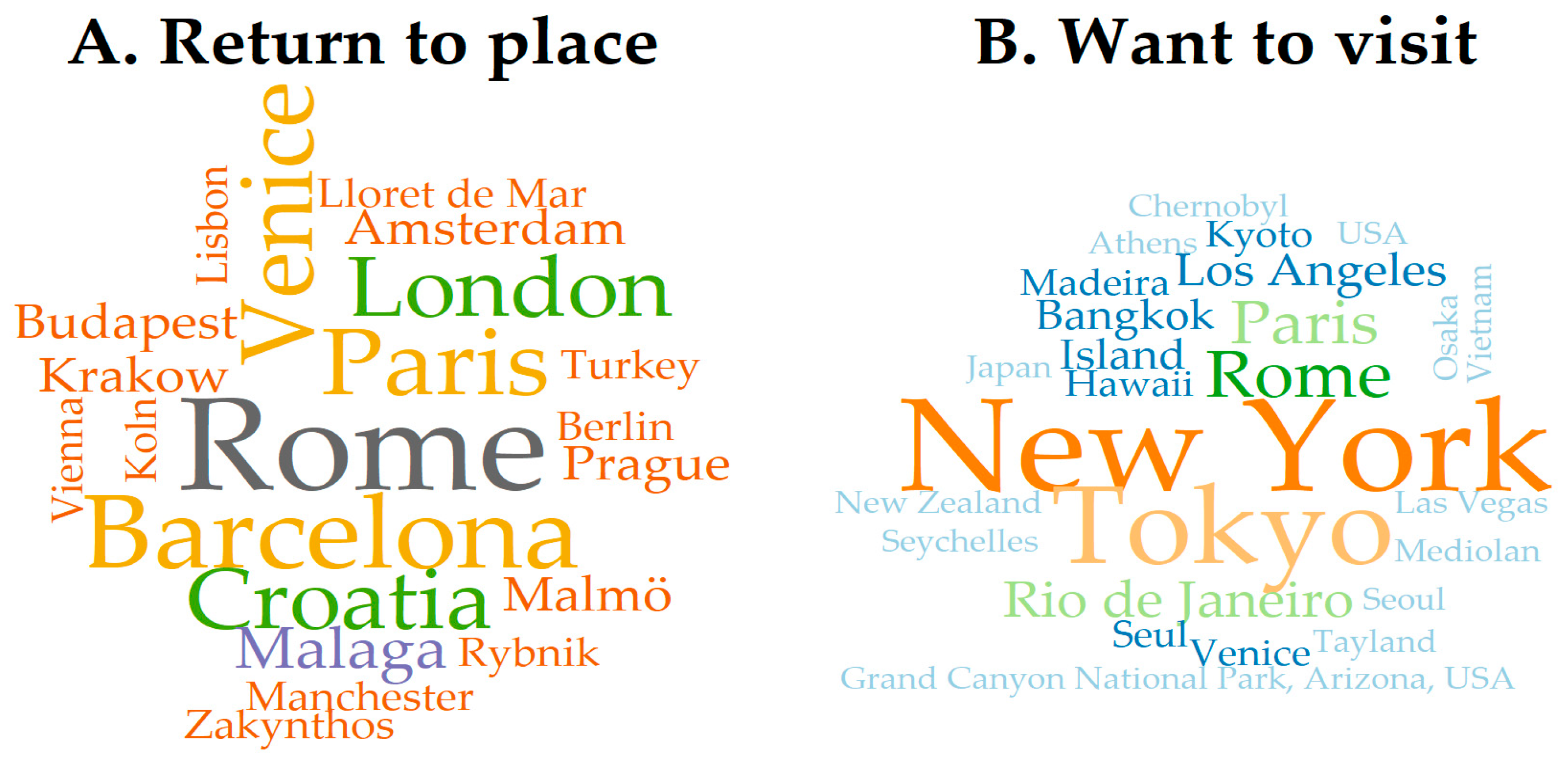 Sustainability 17 10233 g002