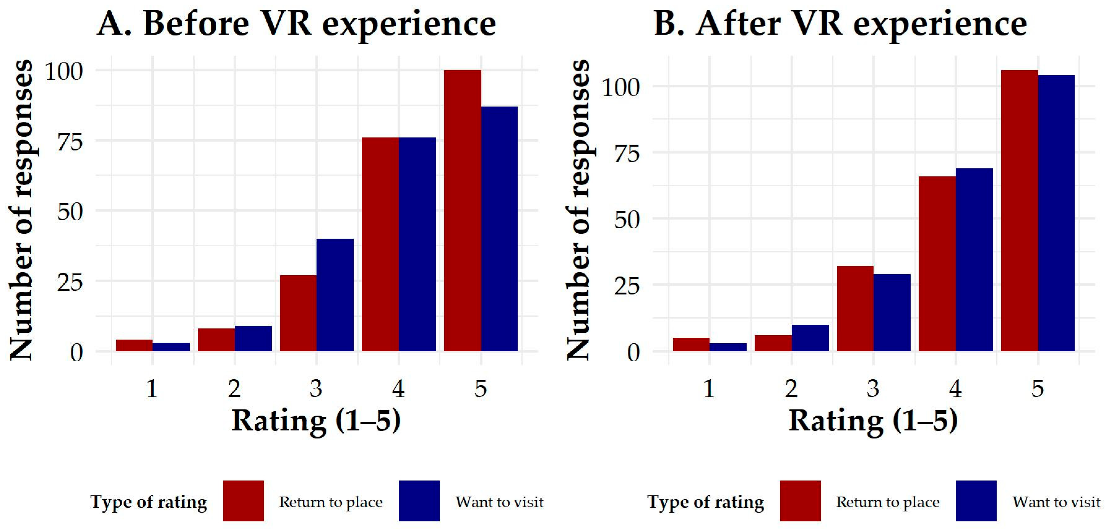 Sustainability 17 10233 g004