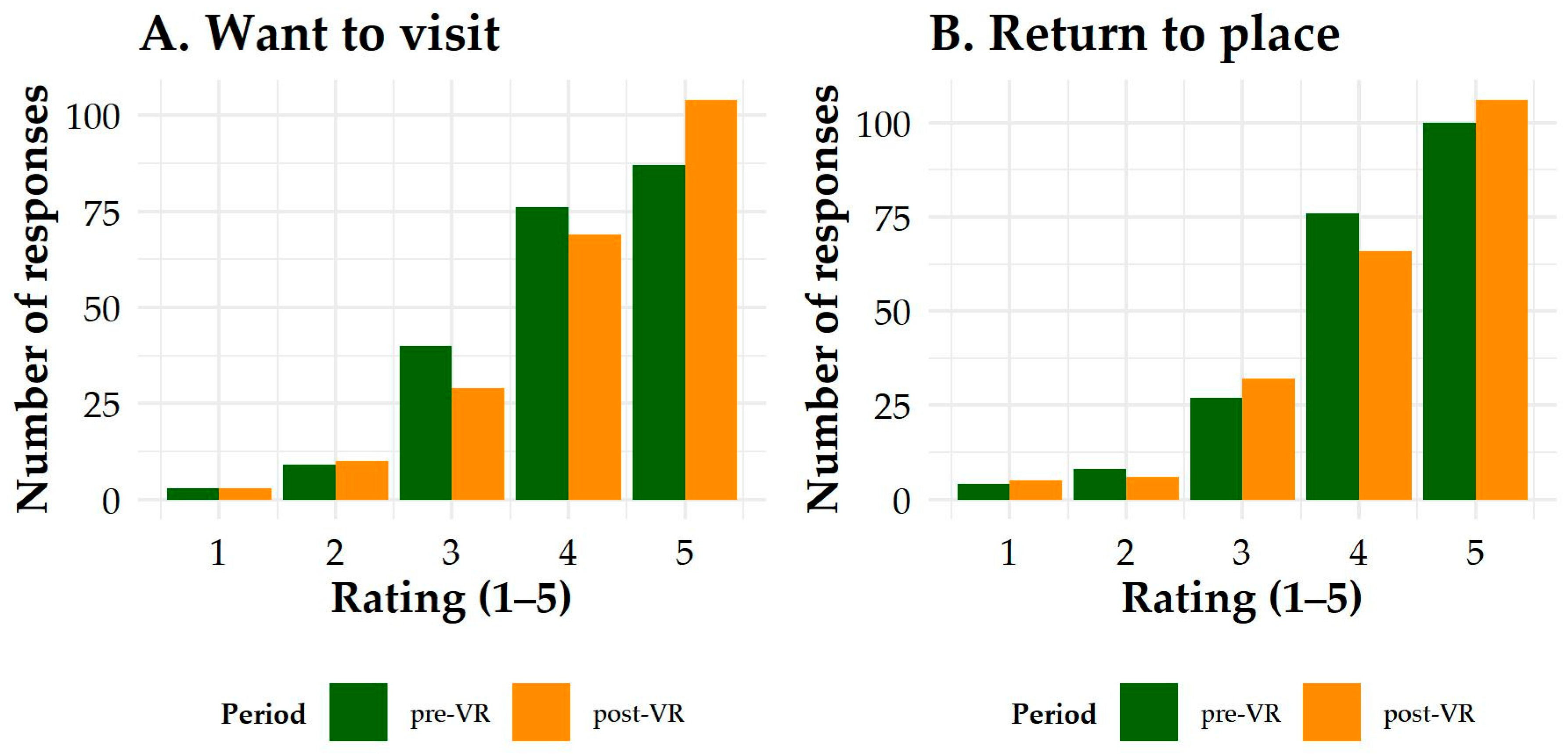 Sustainability 17 10233 g005