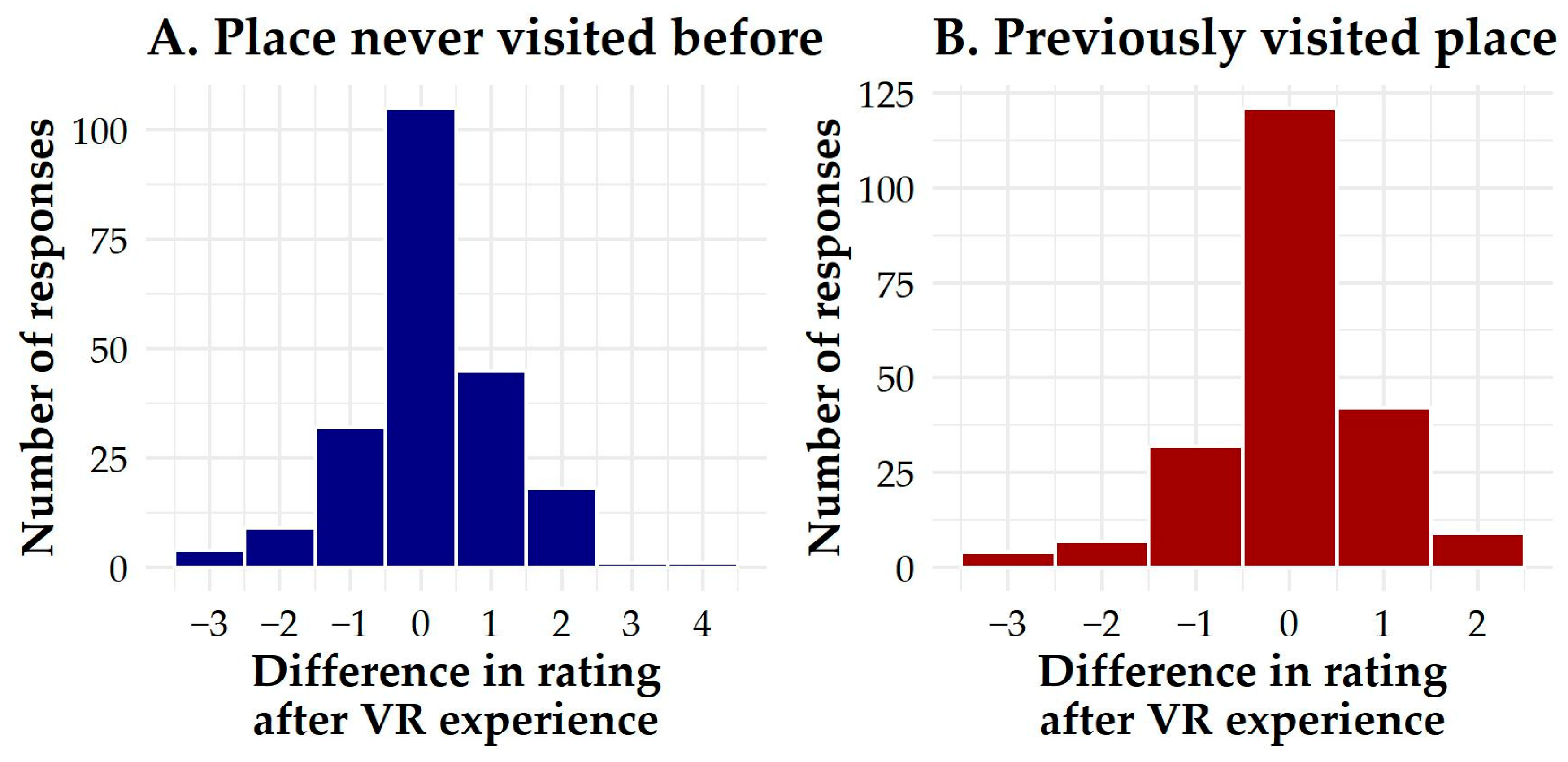 Sustainability 17 10233 g006