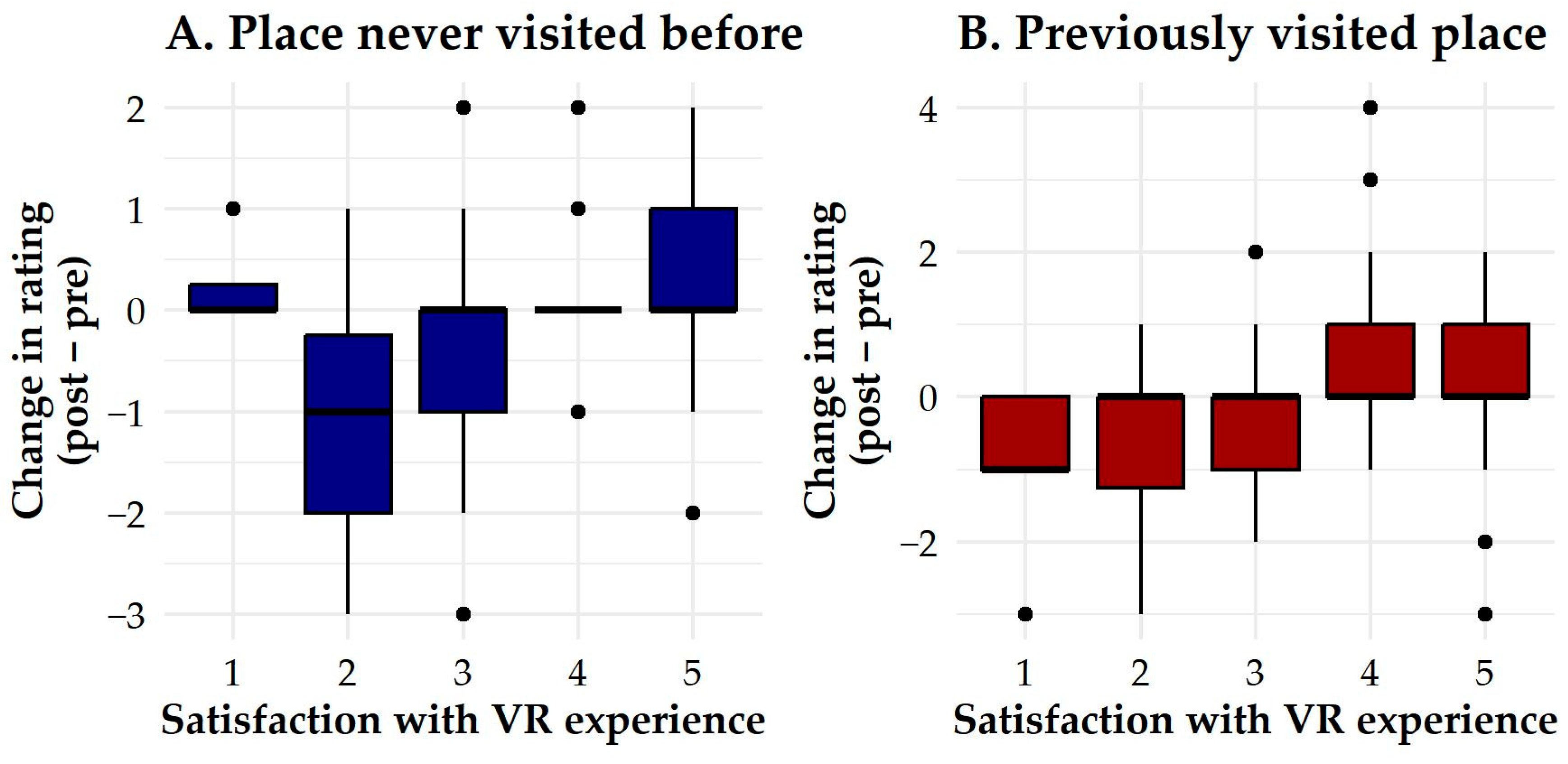 Sustainability 17 10233 g007