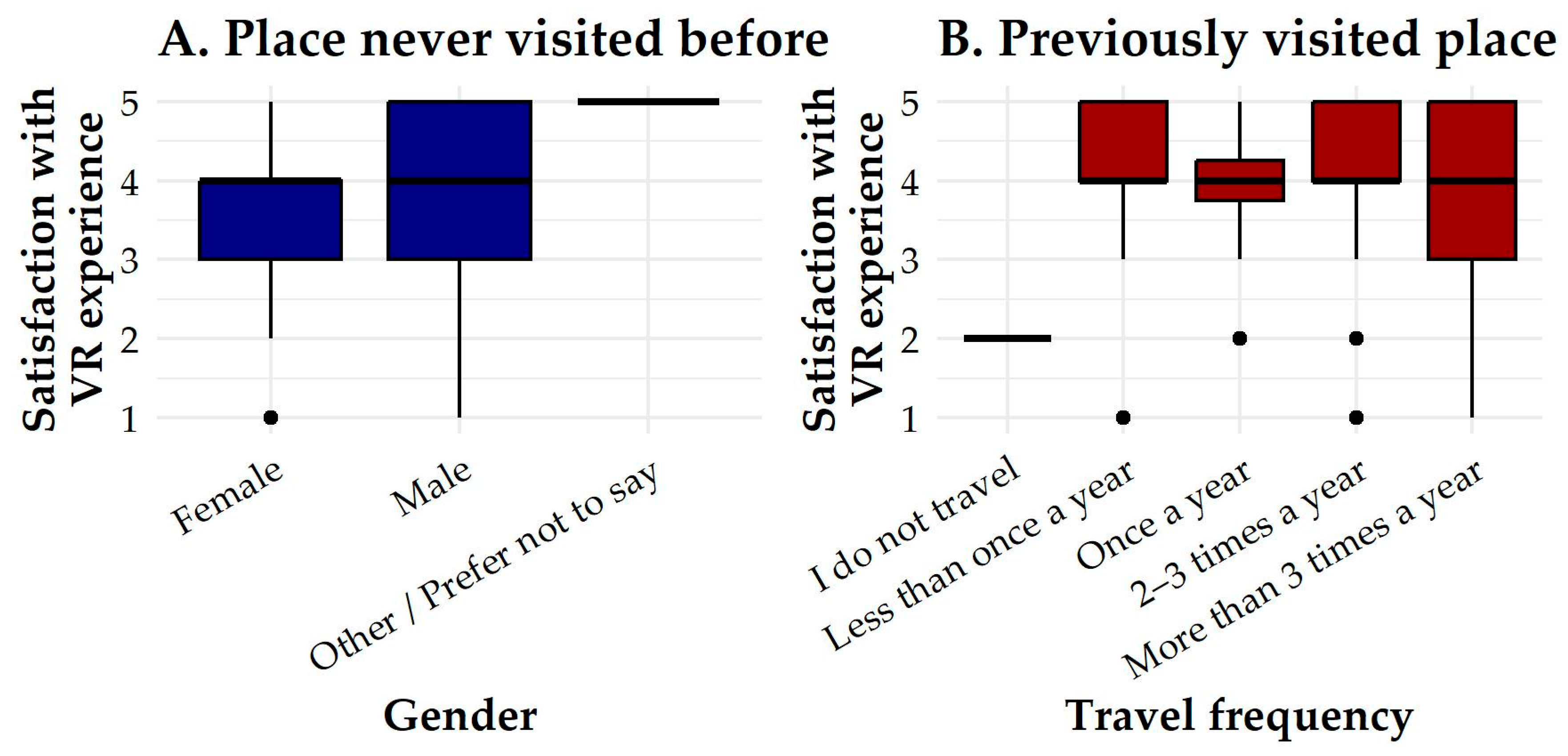 Sustainability 17 10233 g008