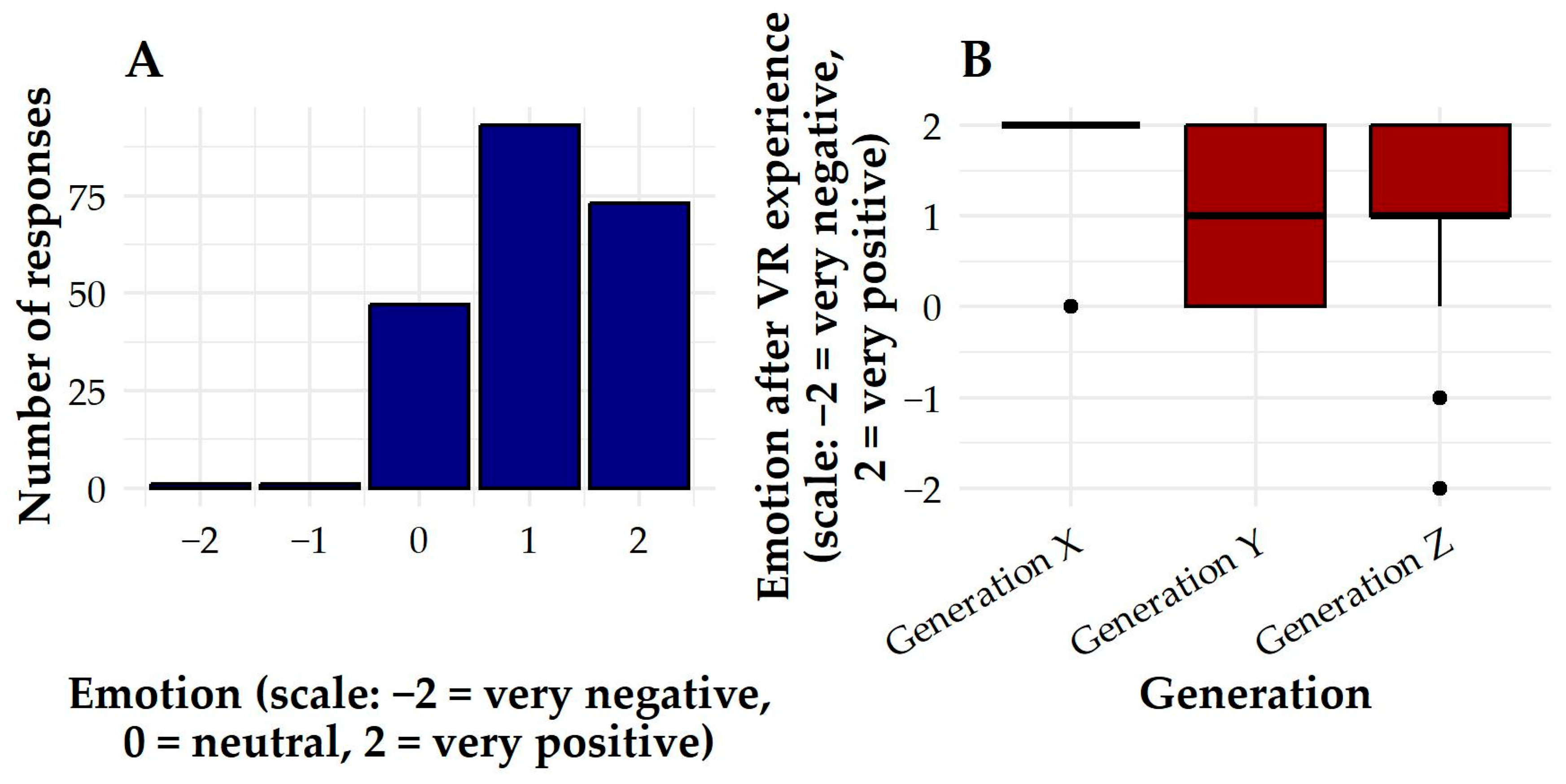 Sustainability 17 10233 g010