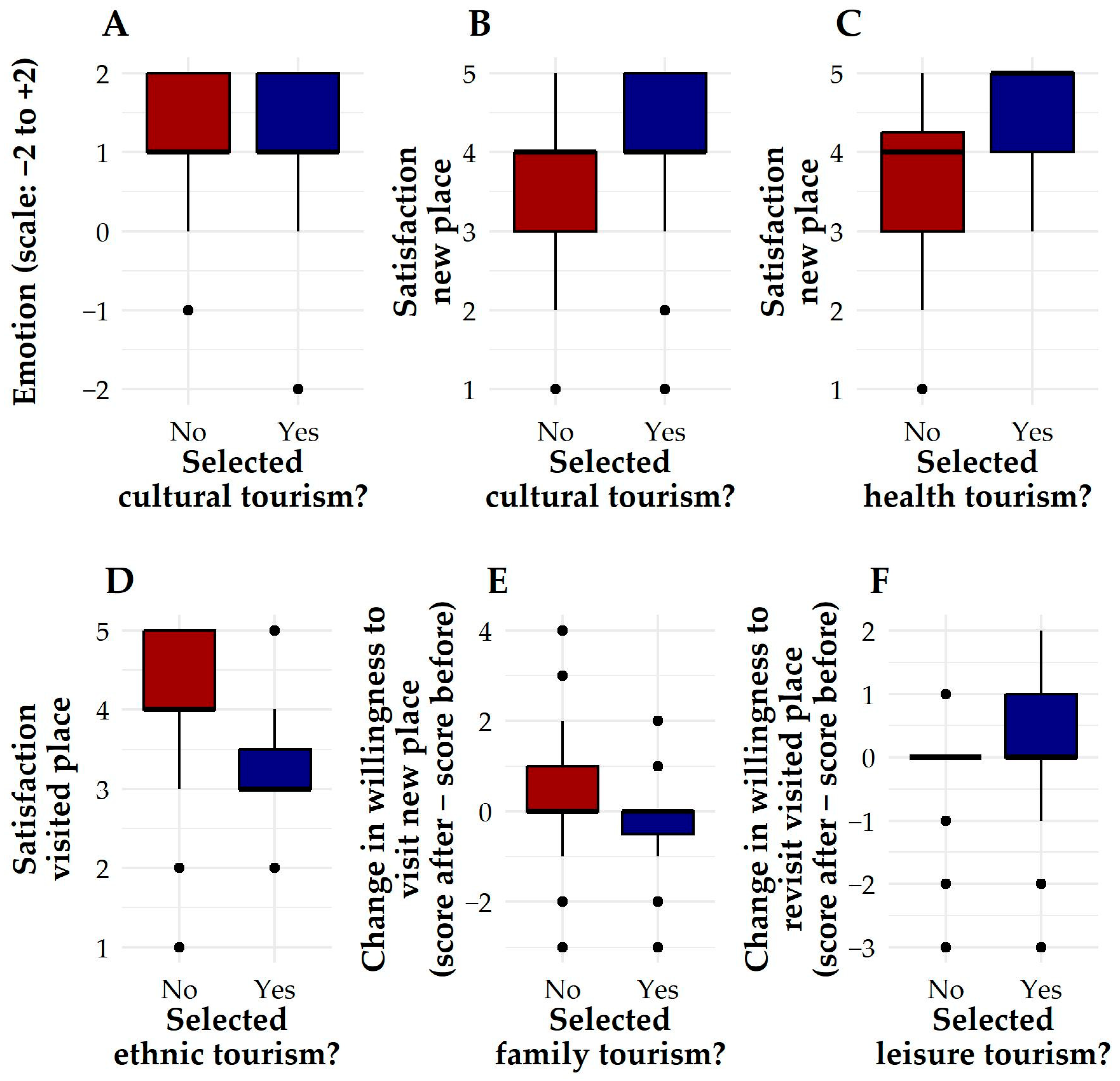 Sustainability 17 10233 g011