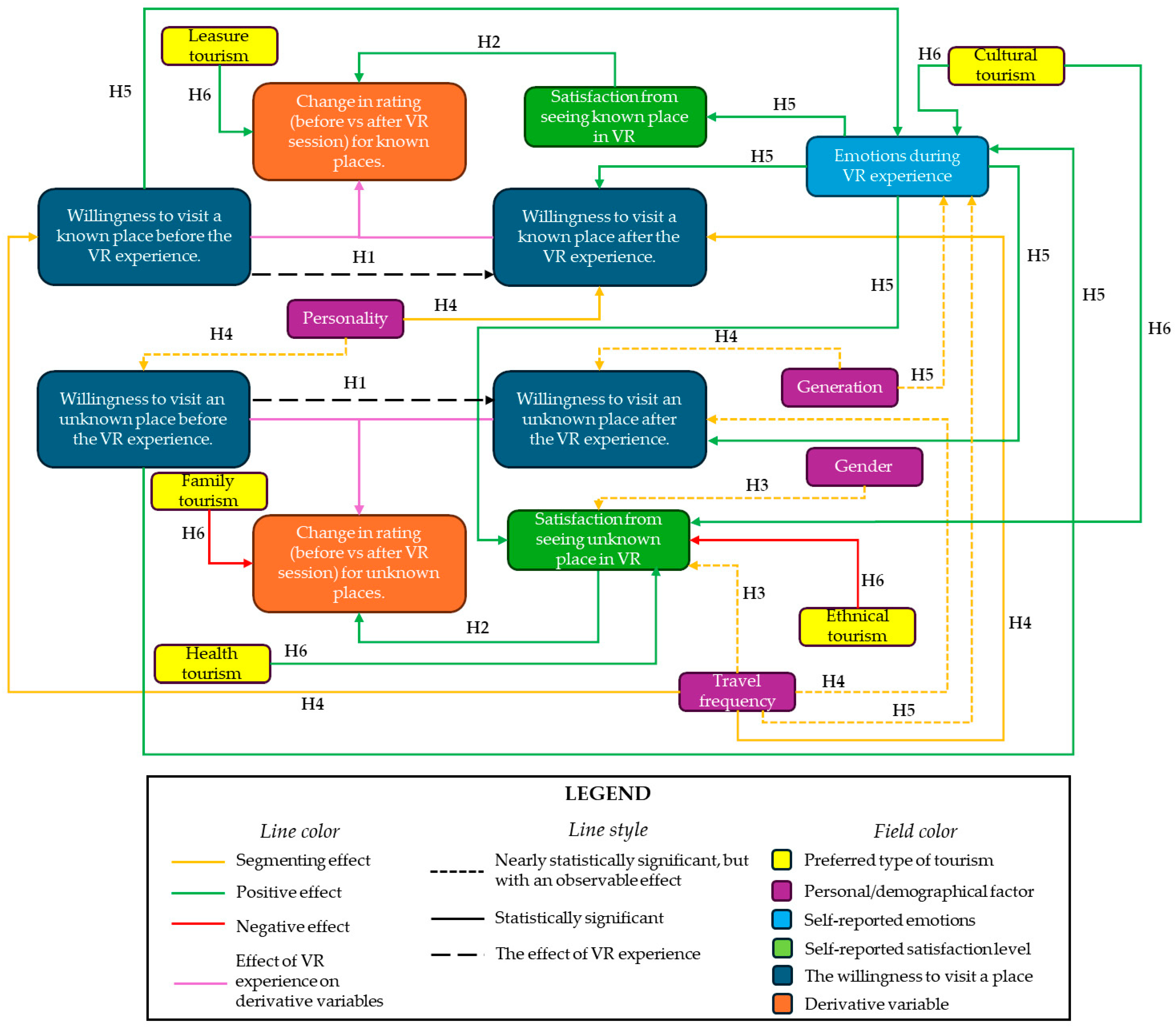 Sustainability 17 10233 g012