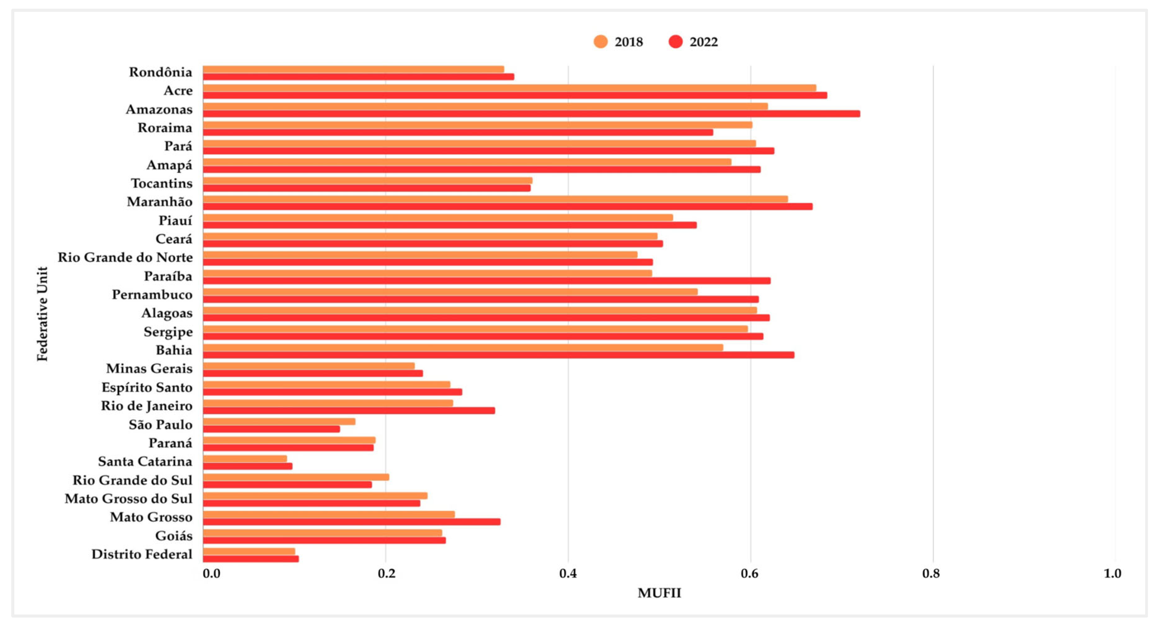 Sustainability 17 10234 g001 Sustainability 17 10234 g001