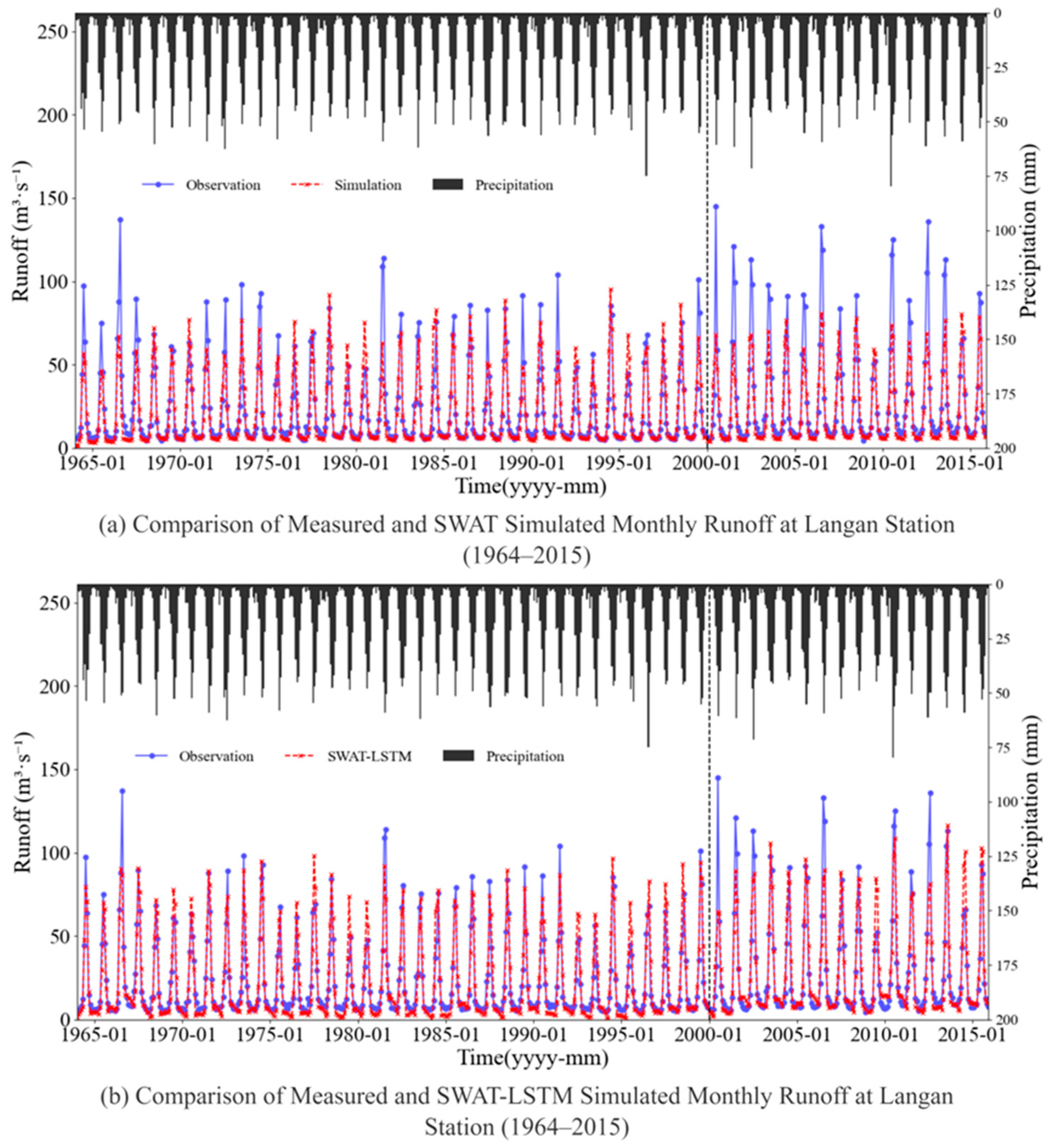 Sustainability 17 10235 g005 Sustainability 17 10235 g005